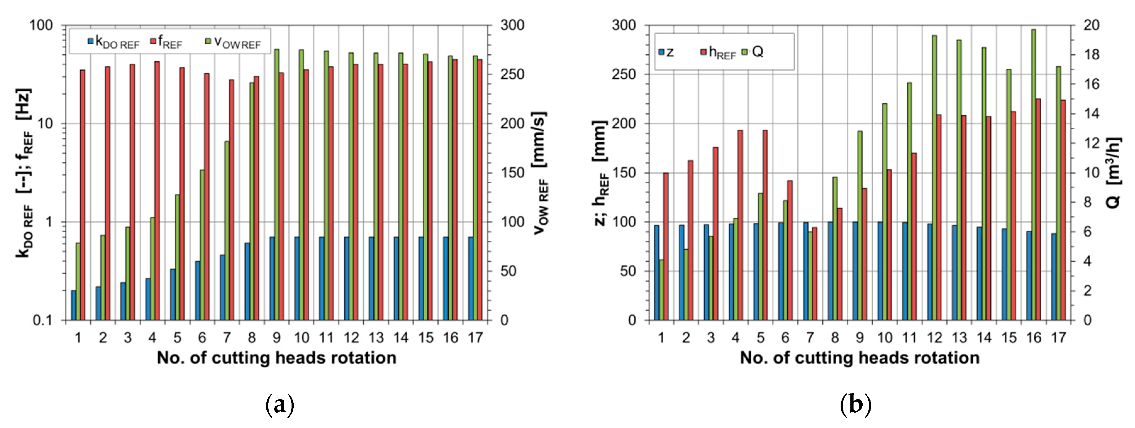 Energies 13 06597 g010