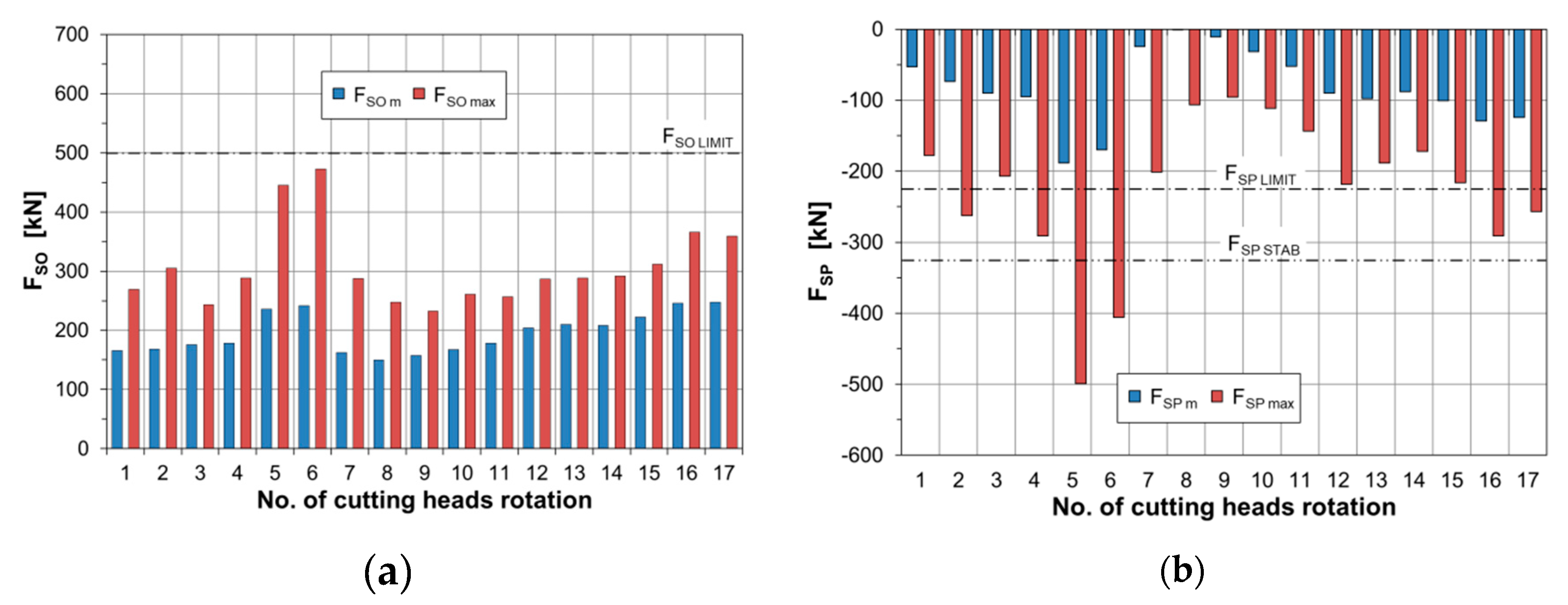 Energies 13 06597 g012