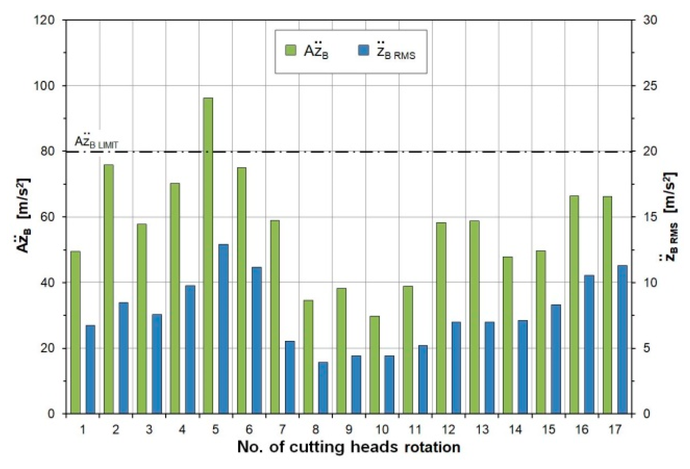 Energies 13 06597 g013