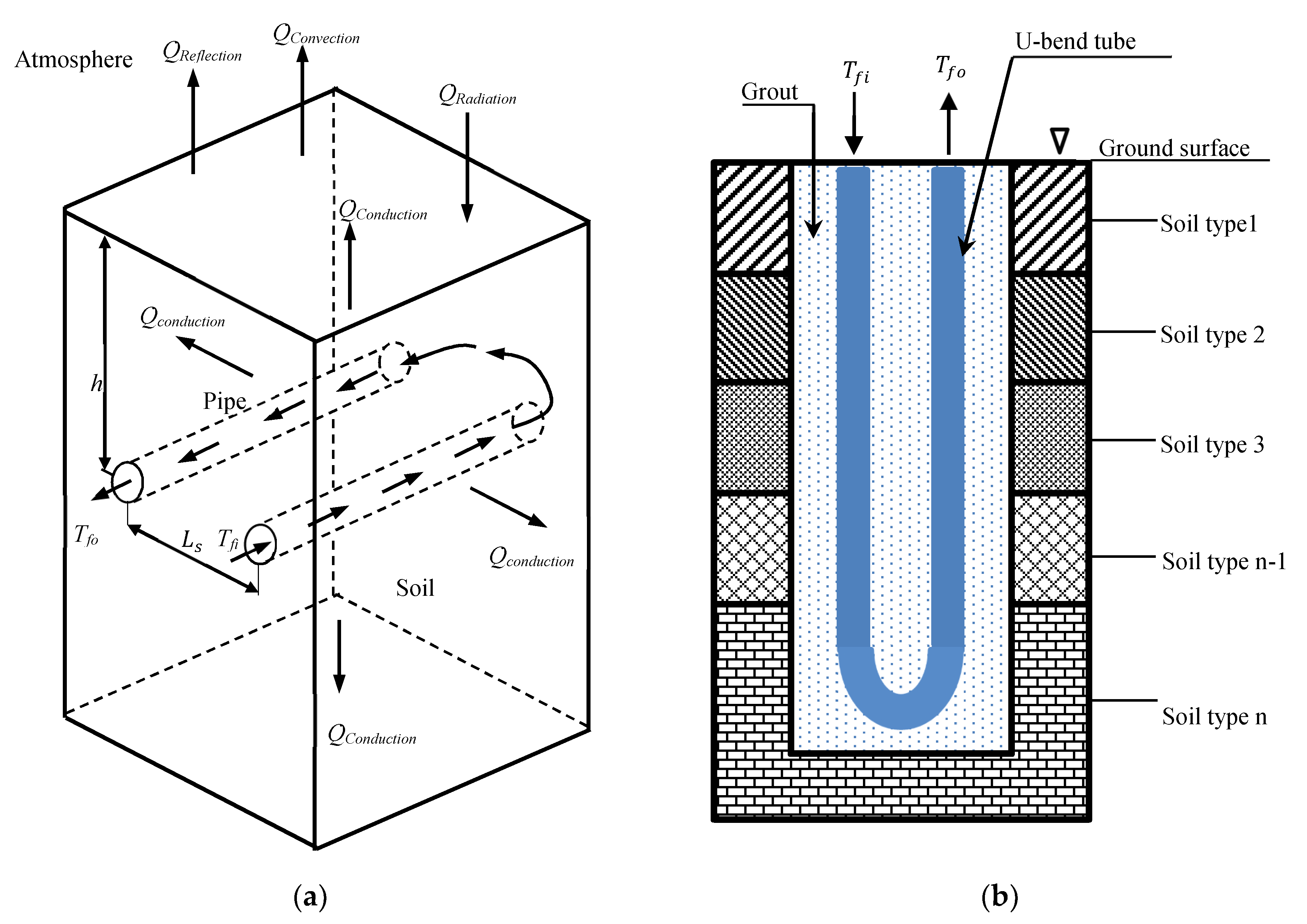 Energies 13 06598 g001 Energies 13 06598 g001