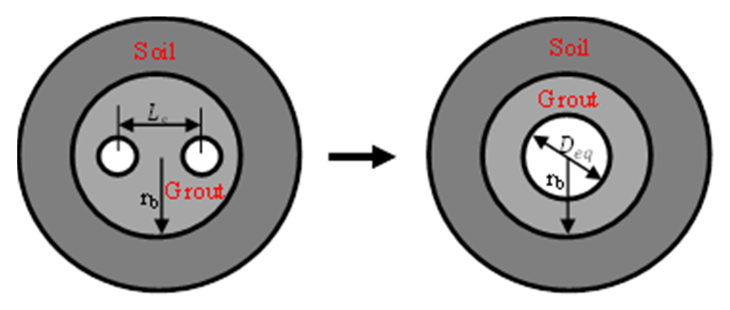 Energies 13 06598 g003 Energies 13 06598 g003