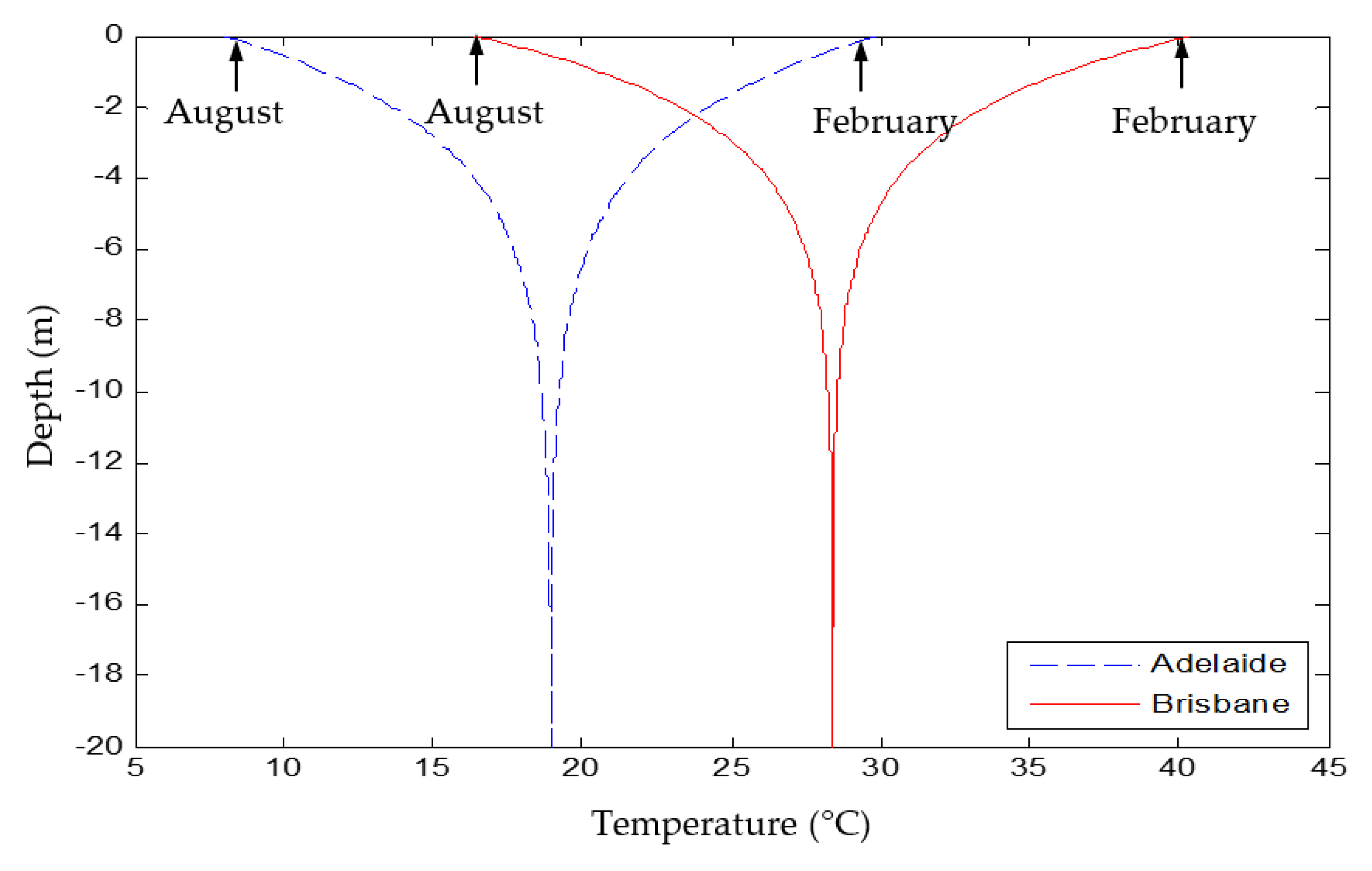 Energies 13 06598 g005 Energies 13 06598 g005