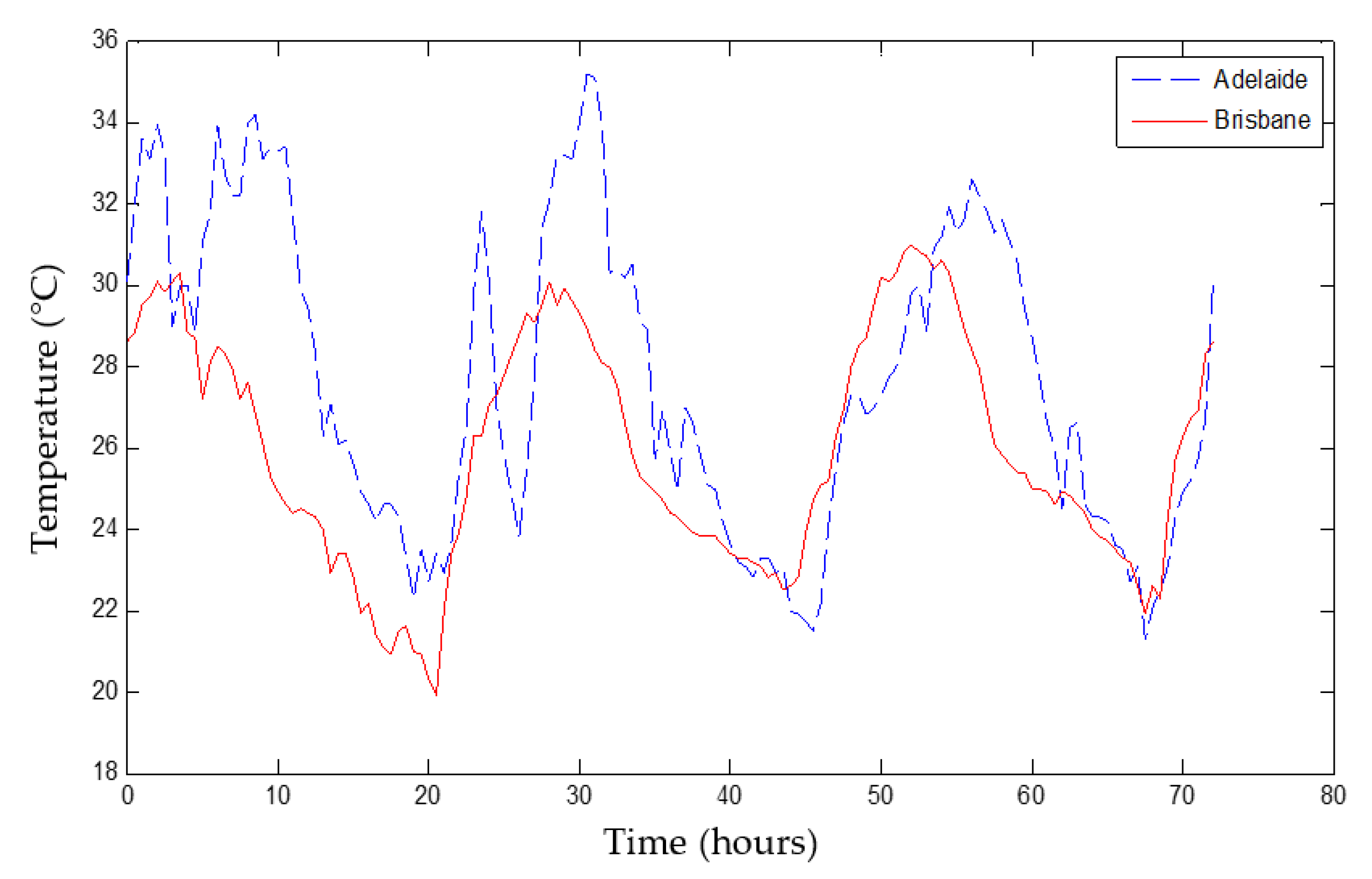 Energies 13 06598 g006 Energies 13 06598 g006