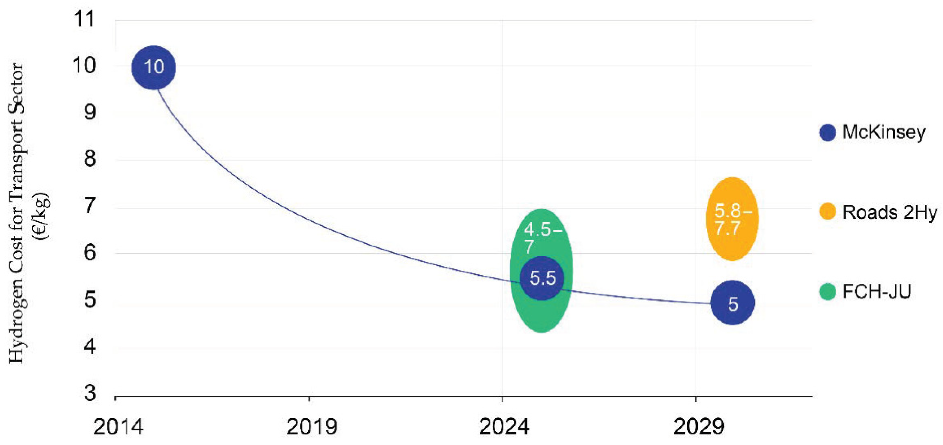 Energies 13 06599 g001