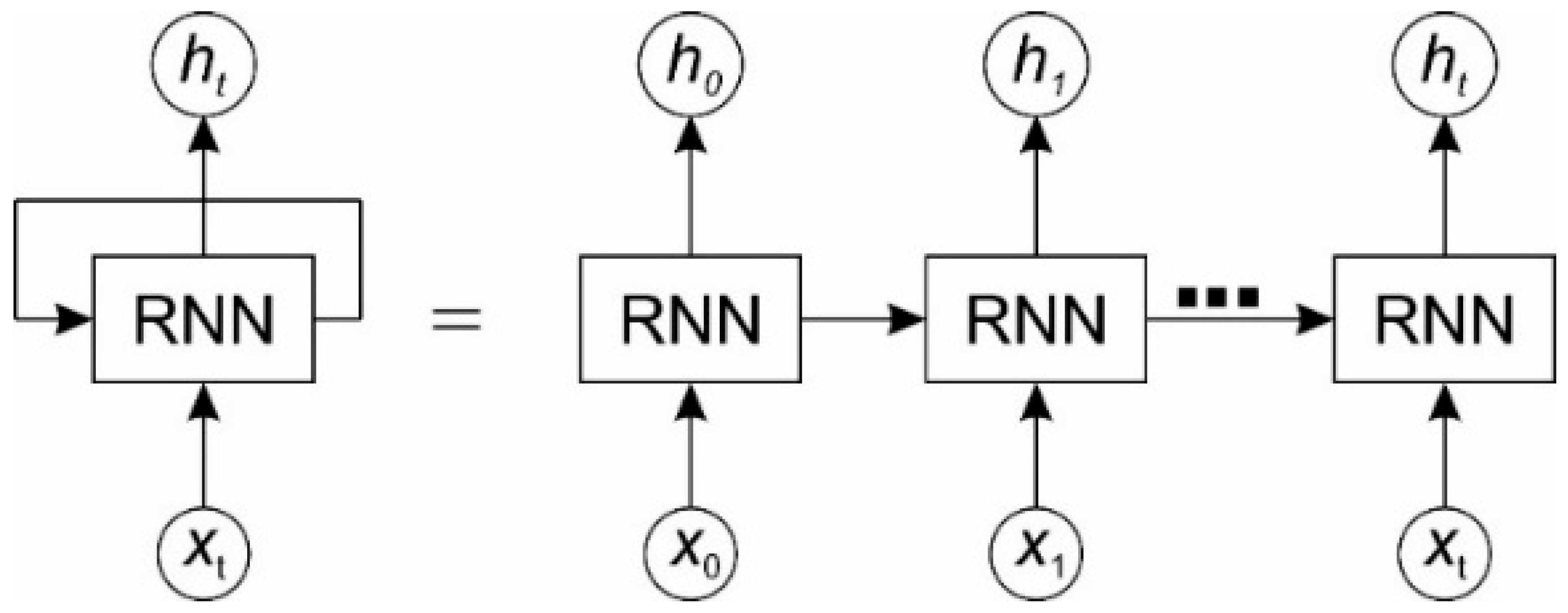 Energies 13 06601 g004 Energies 13 06601 g004
