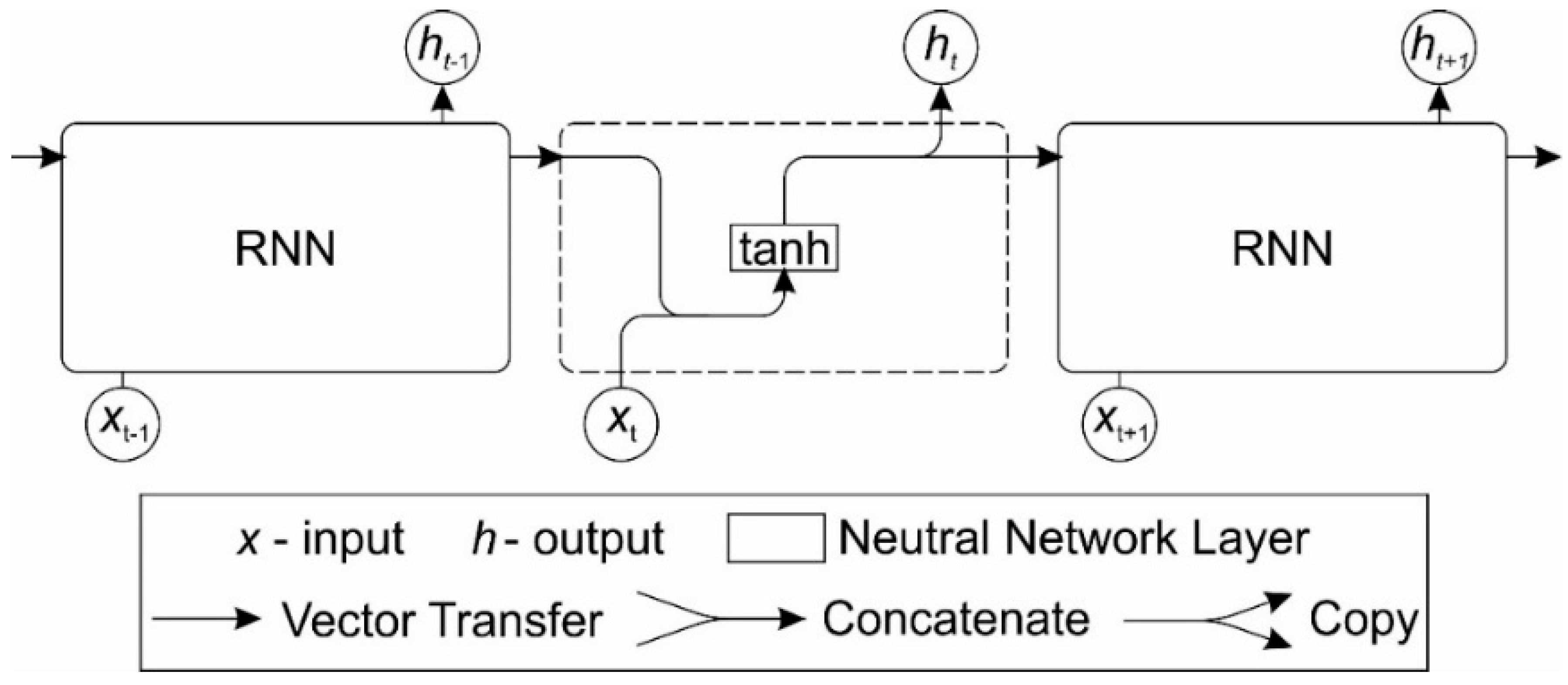 Energies 13 06601 g005 Energies 13 06601 g005