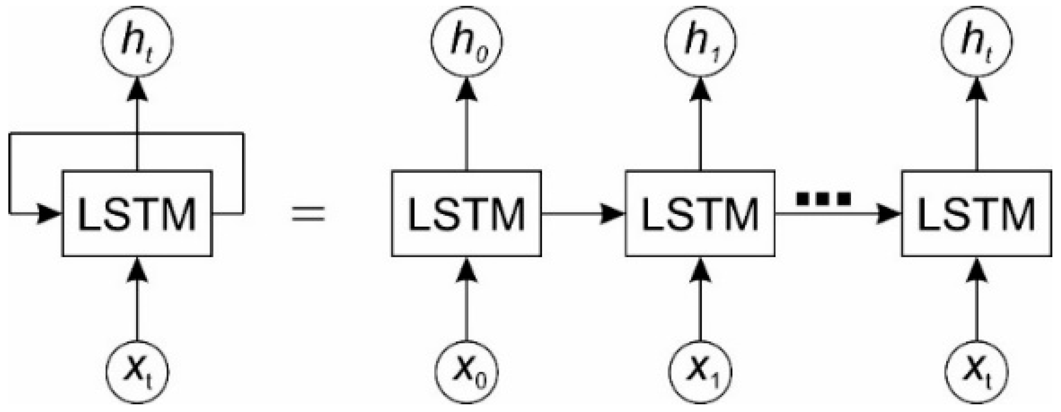 Energies 13 06601 g006 Energies 13 06601 g006
