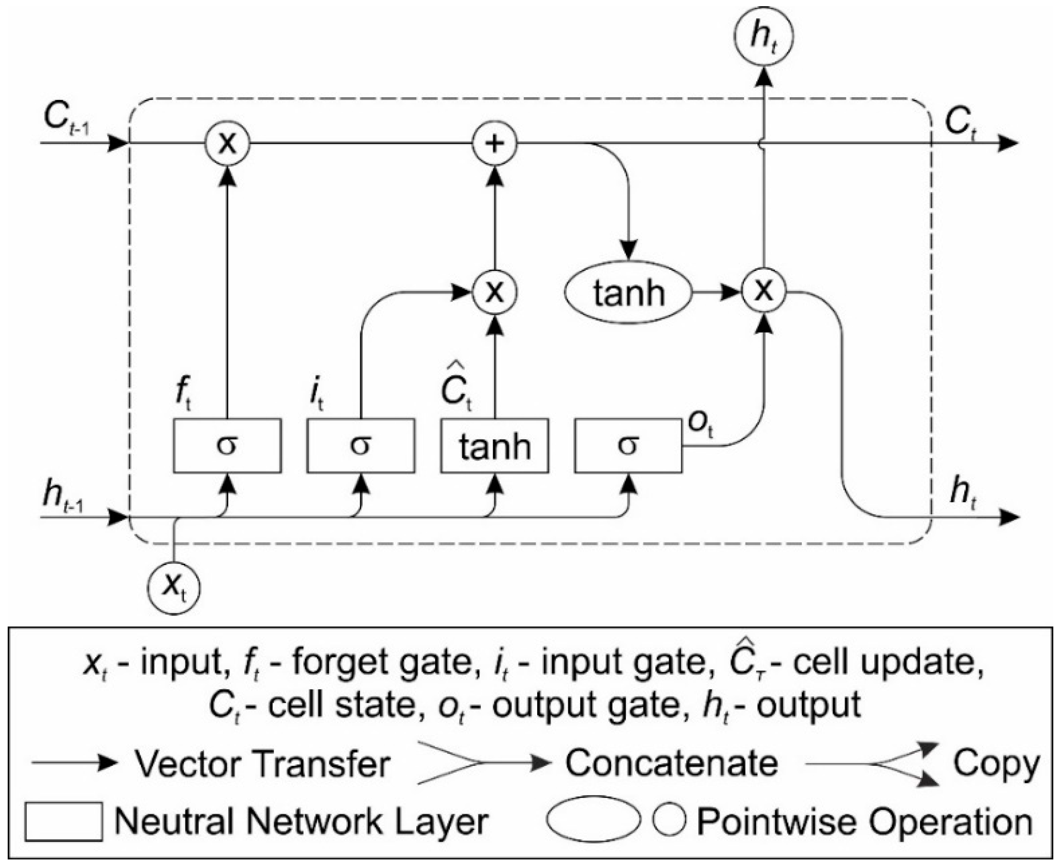 Energies 13 06601 g007 Energies 13 06601 g007