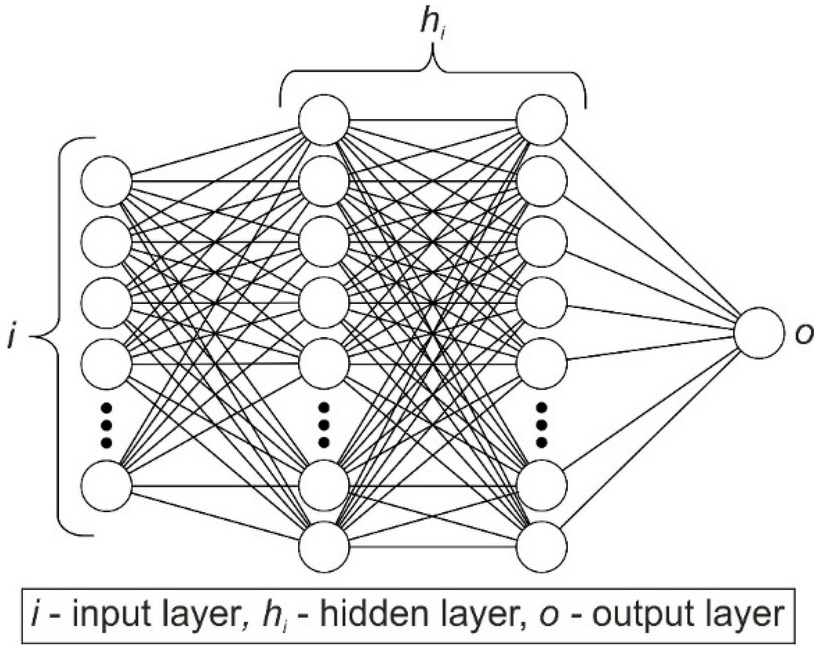 Energies 13 06601 g008 Energies 13 06601 g008
