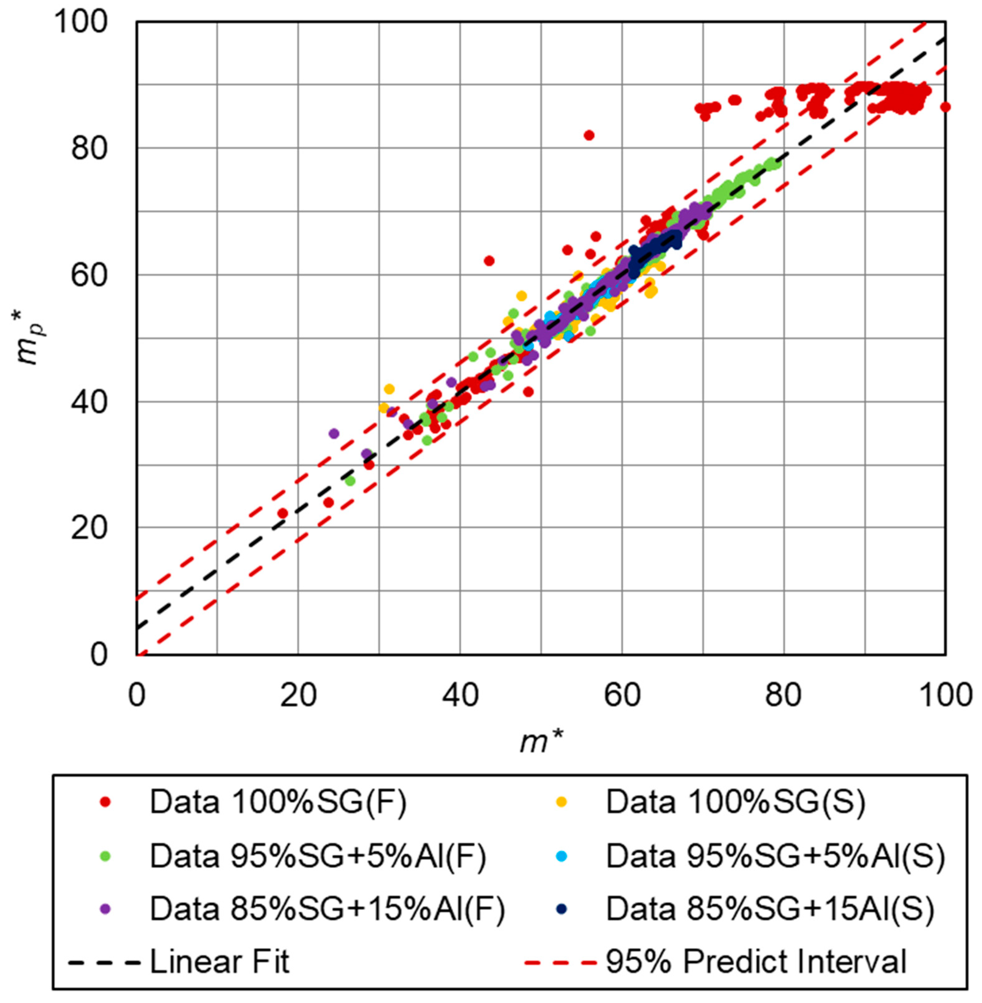 Energies 13 06601 g009 Energies 13 06601 g009