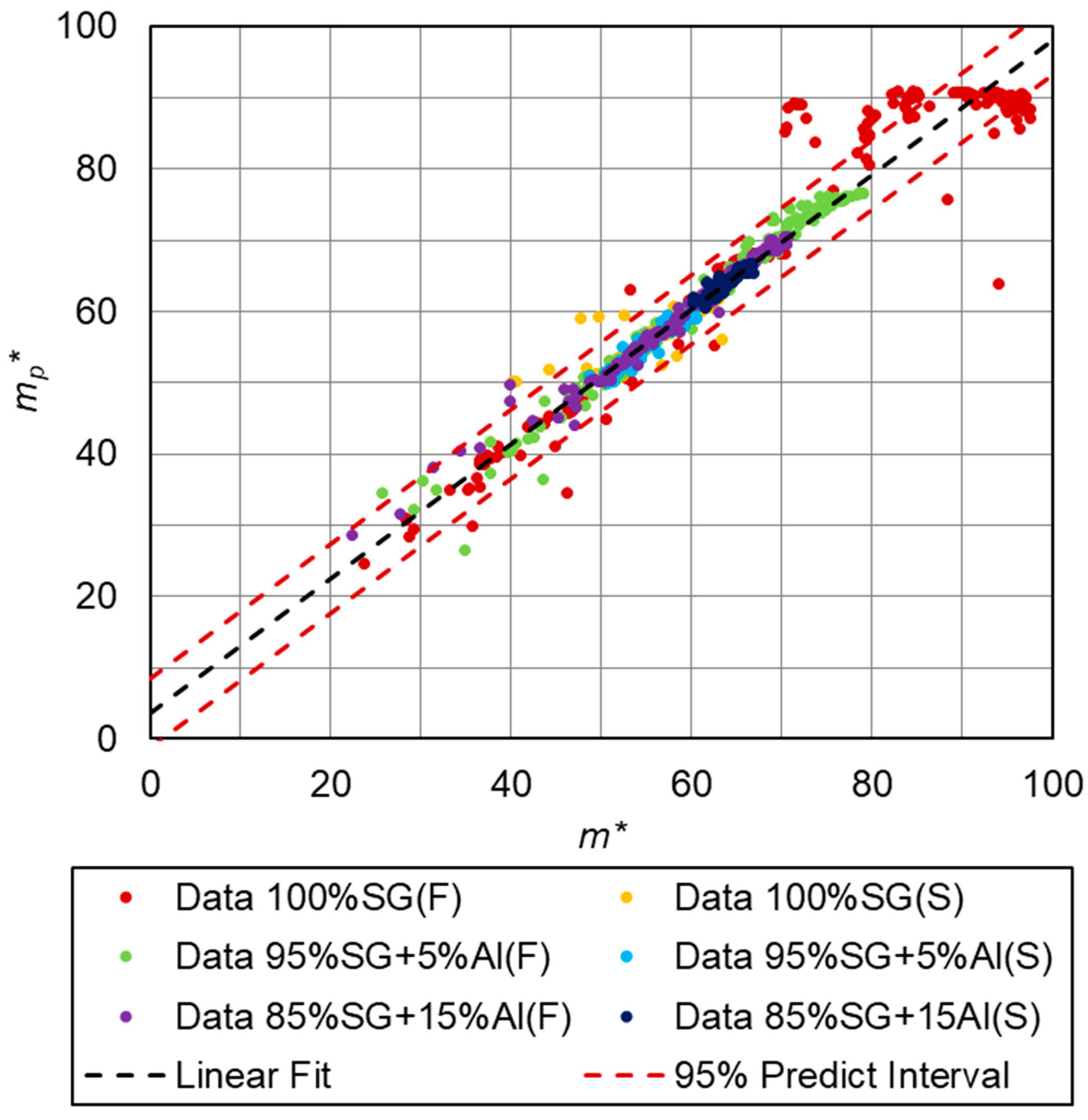 Energies 13 06601 g010 Energies 13 06601 g010
