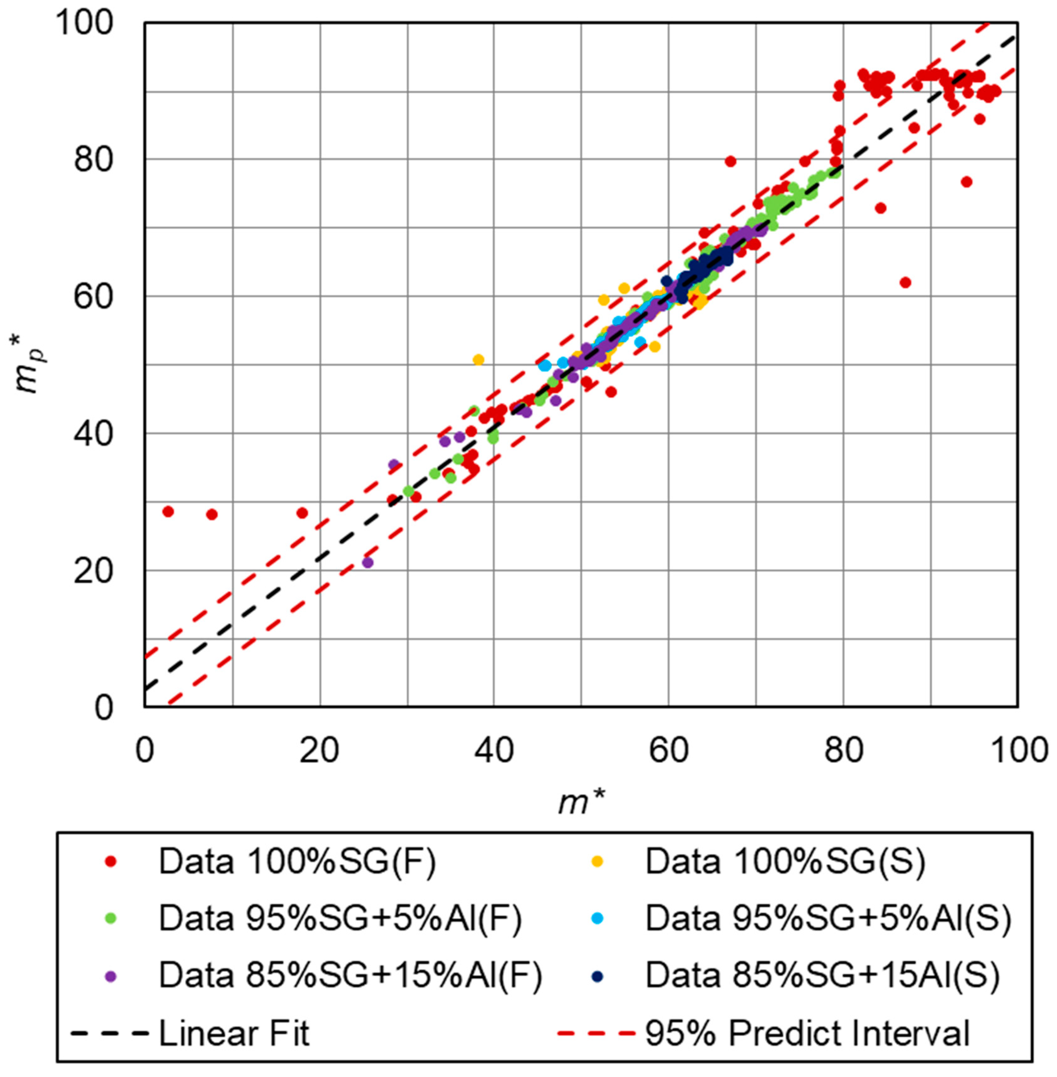 Energies 13 06601 g011 Energies 13 06601 g011