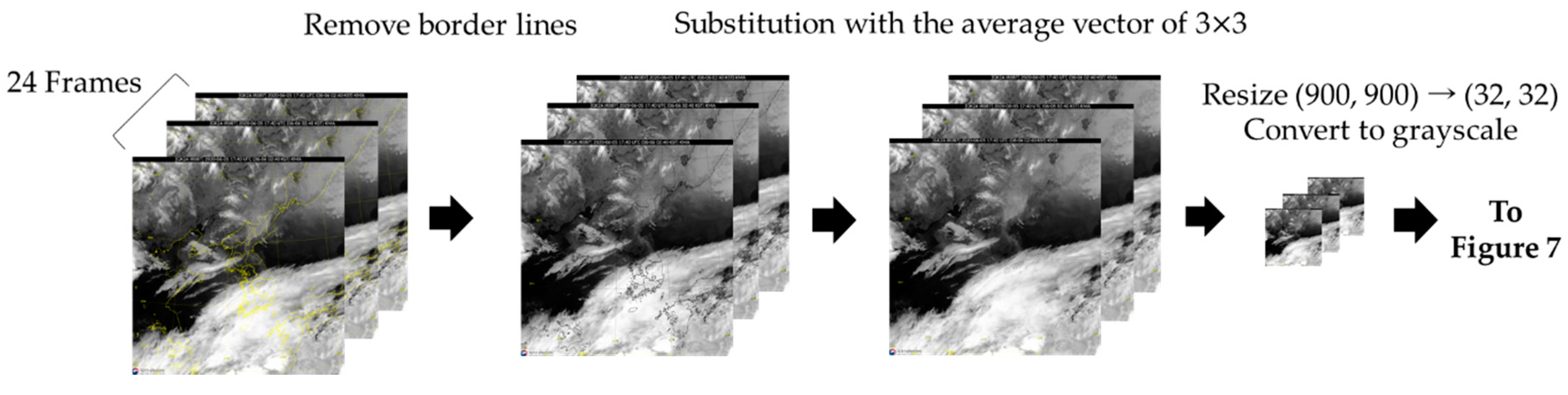 Energies 13 06603 g002