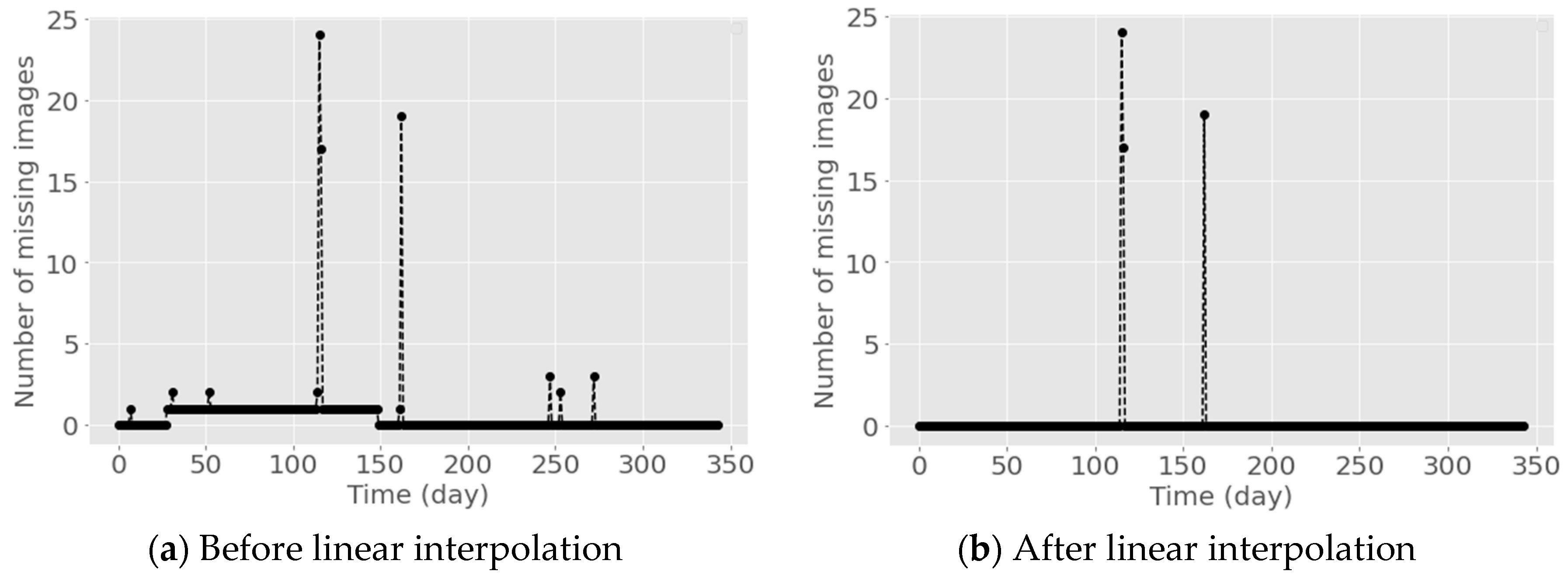 Energies 13 06603 g003