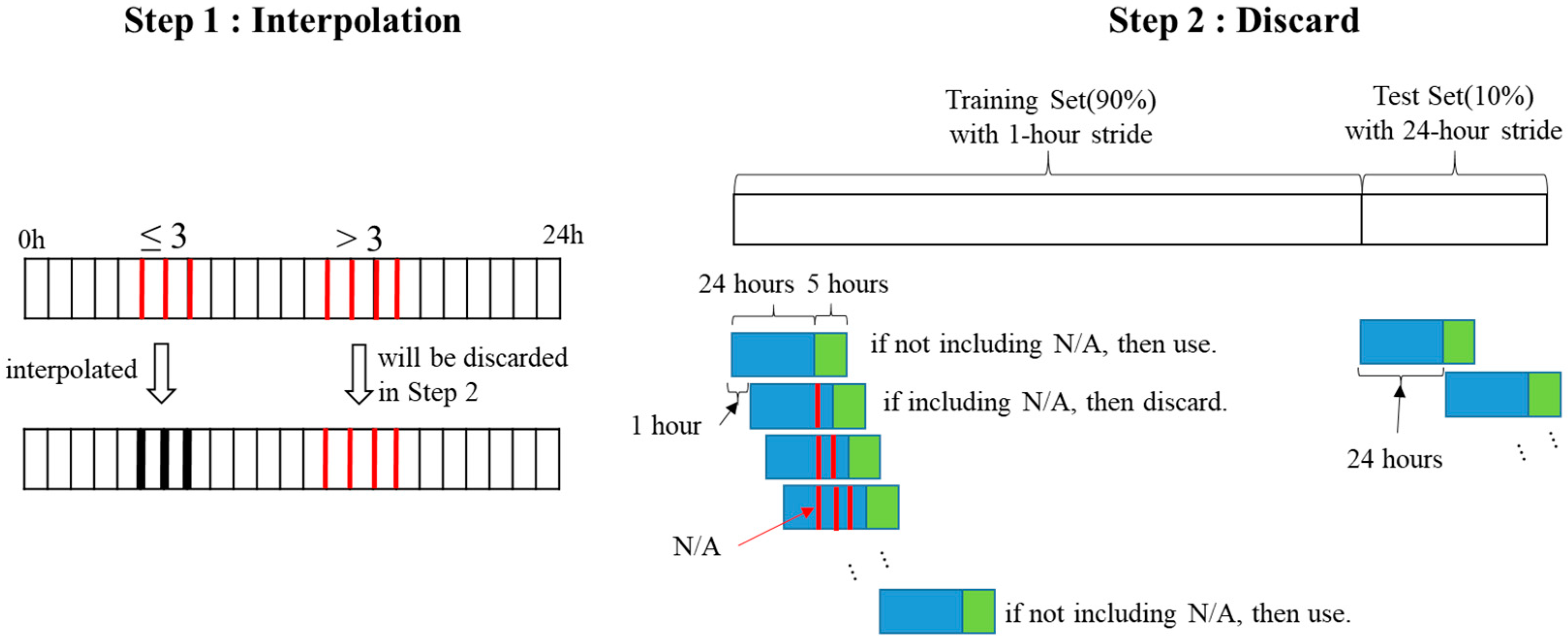 Energies 13 06603 g004