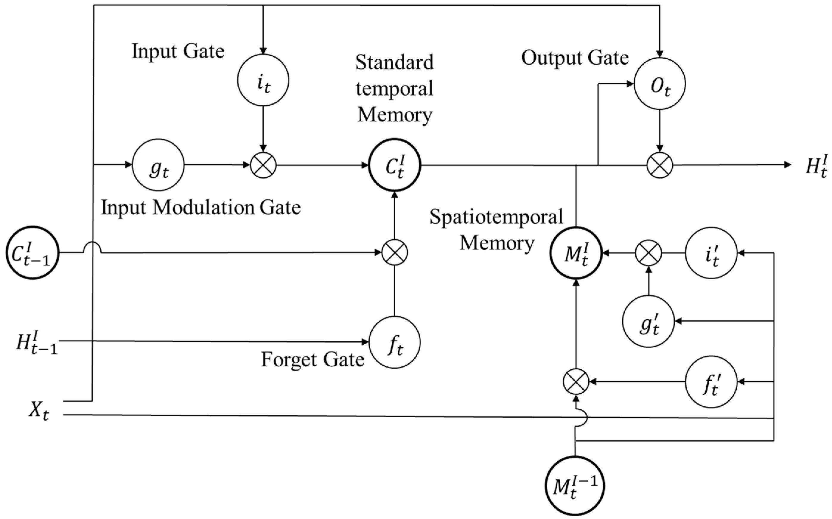 Energies 13 06603 g005