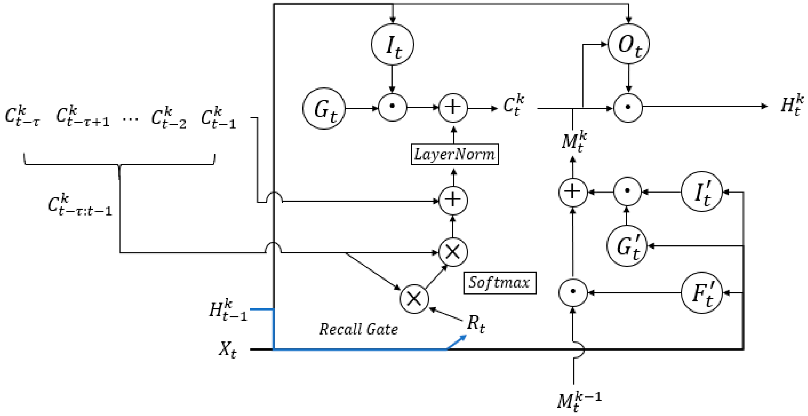 Energies 13 06603 g006