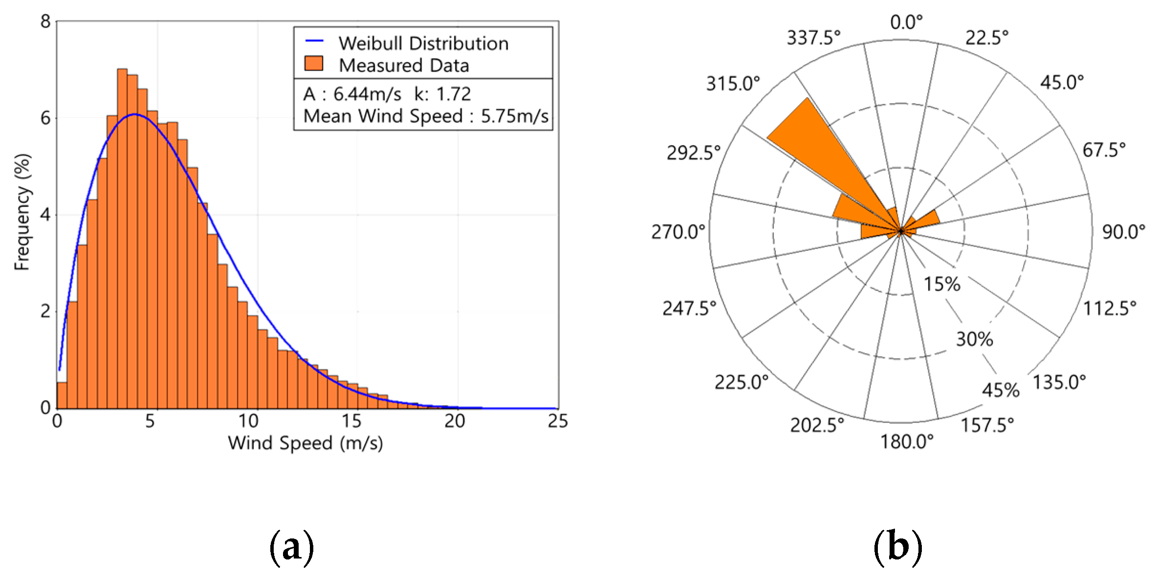 Energies 13 06604 g003