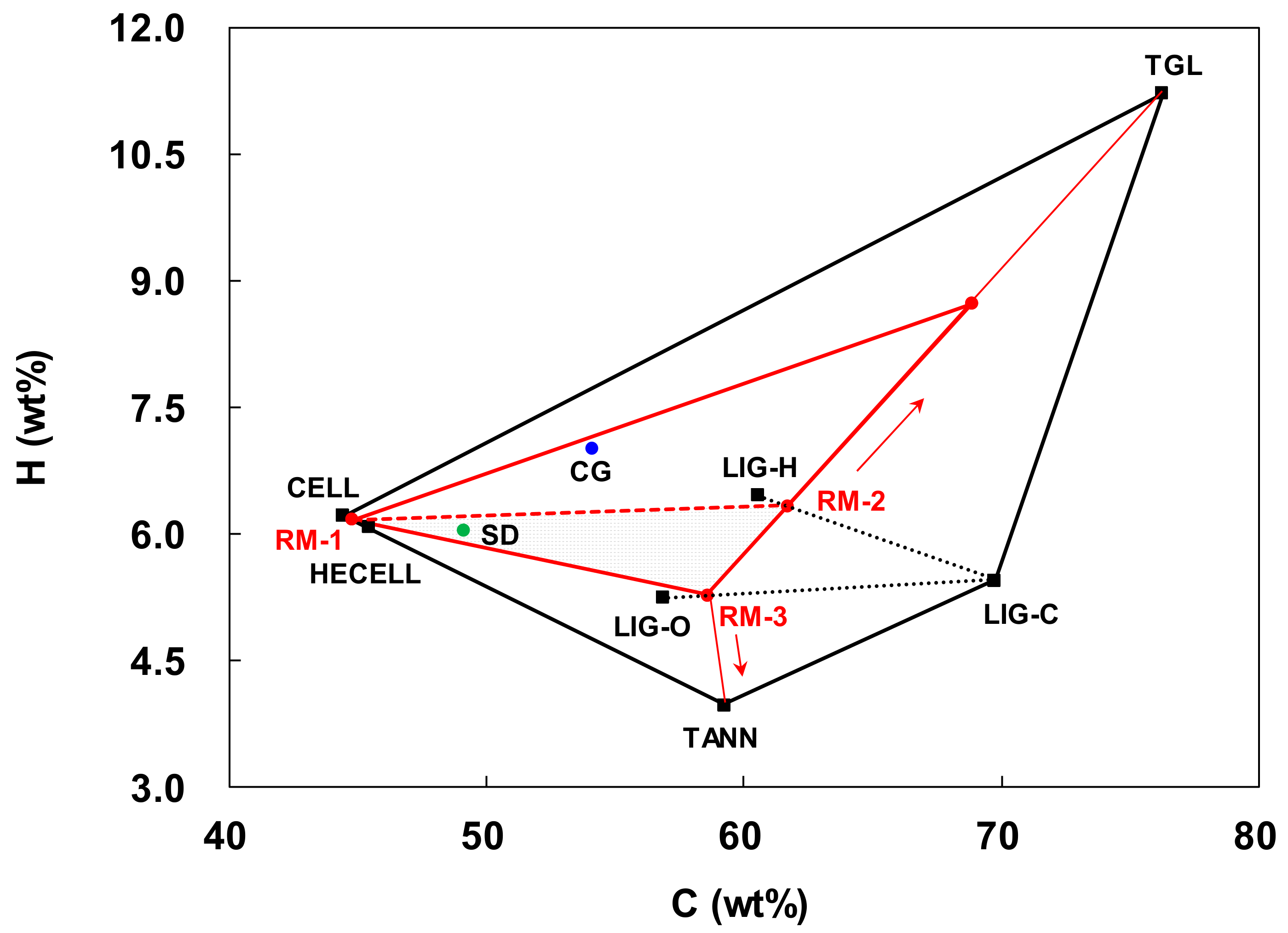 Energies 13 06605 g001