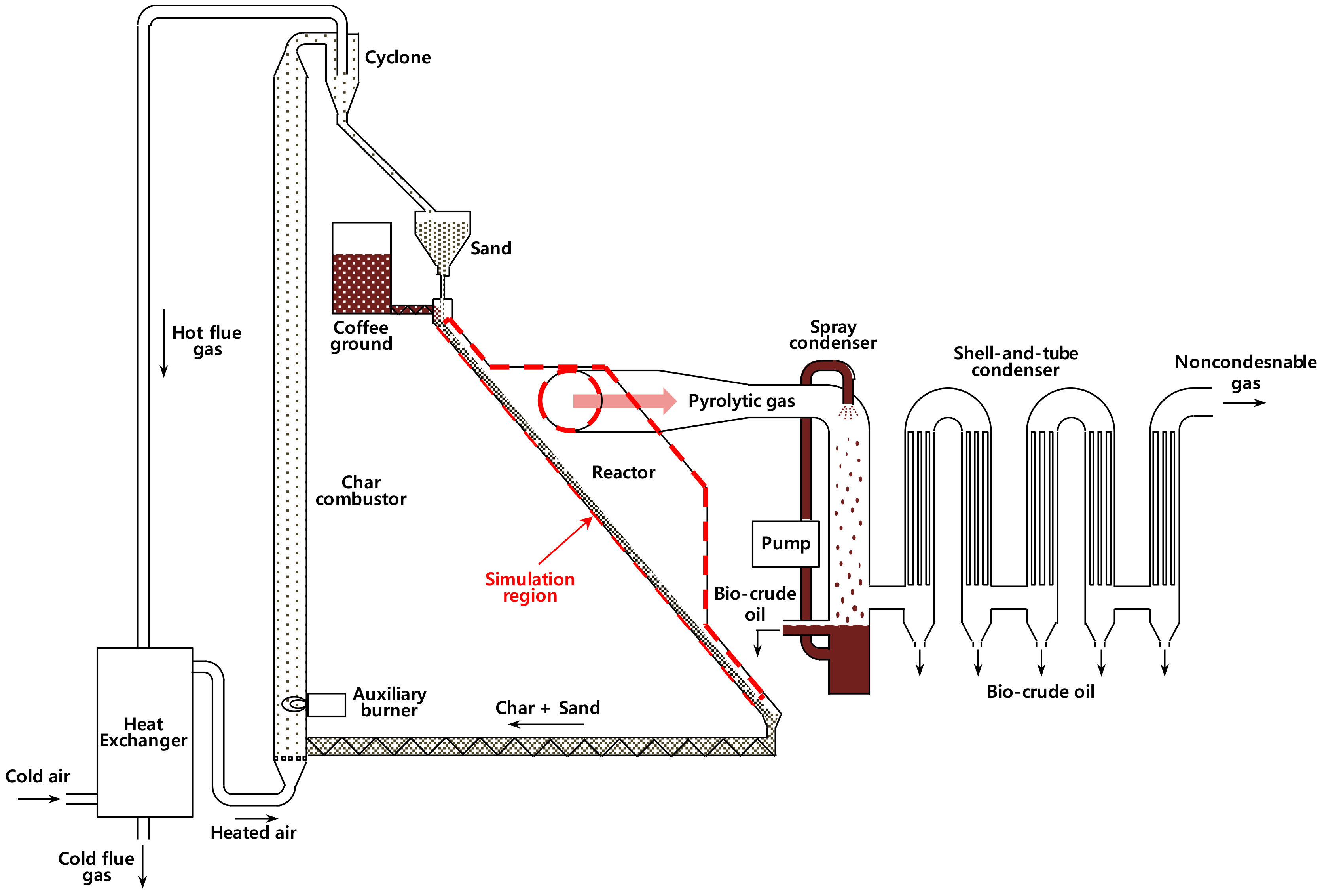 Energies 13 06605 g002