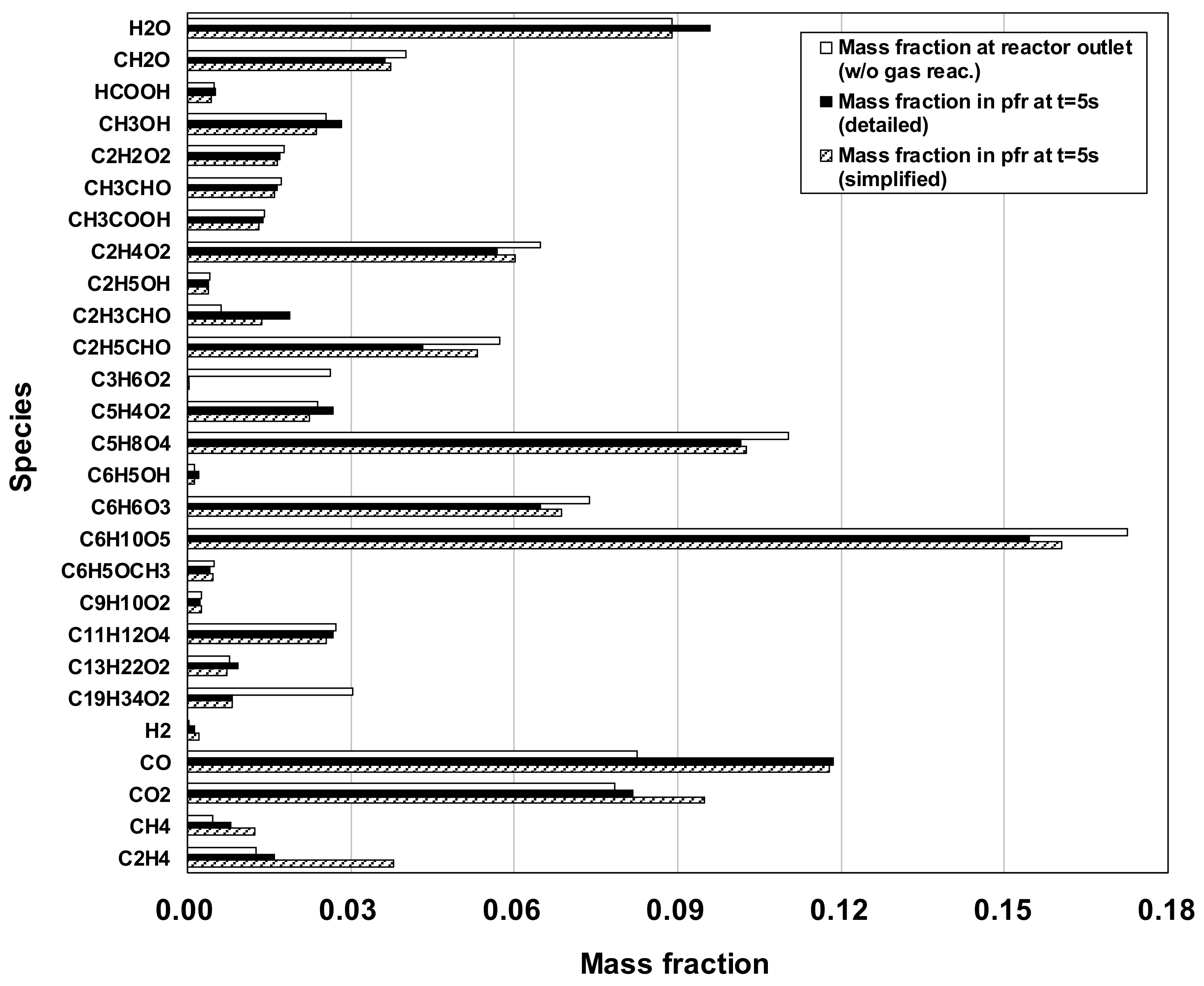Energies 13 06605 g006