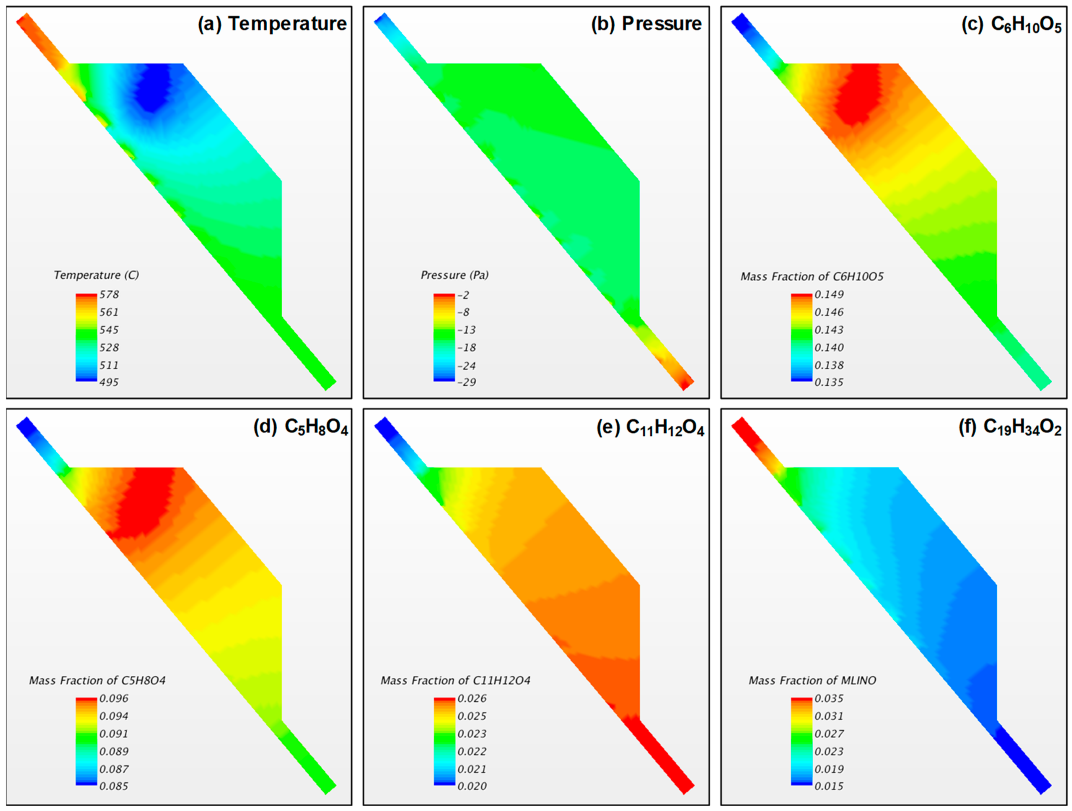 Energies 13 06605 g008