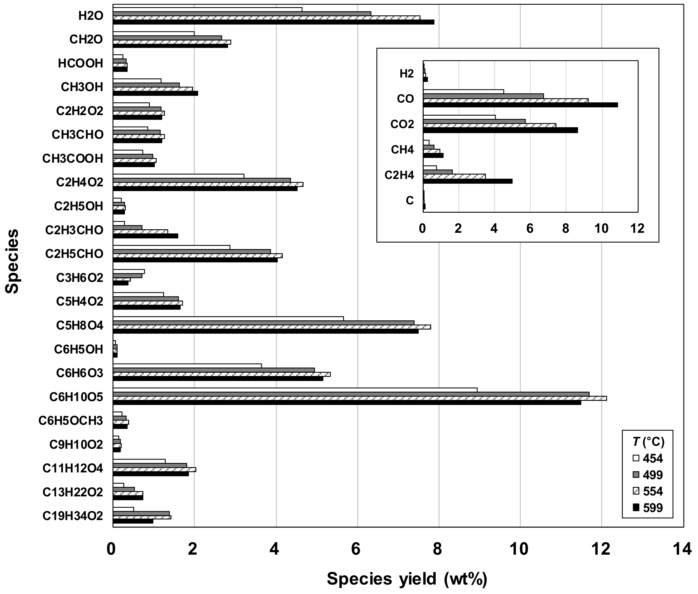 Energies 13 06605 g009