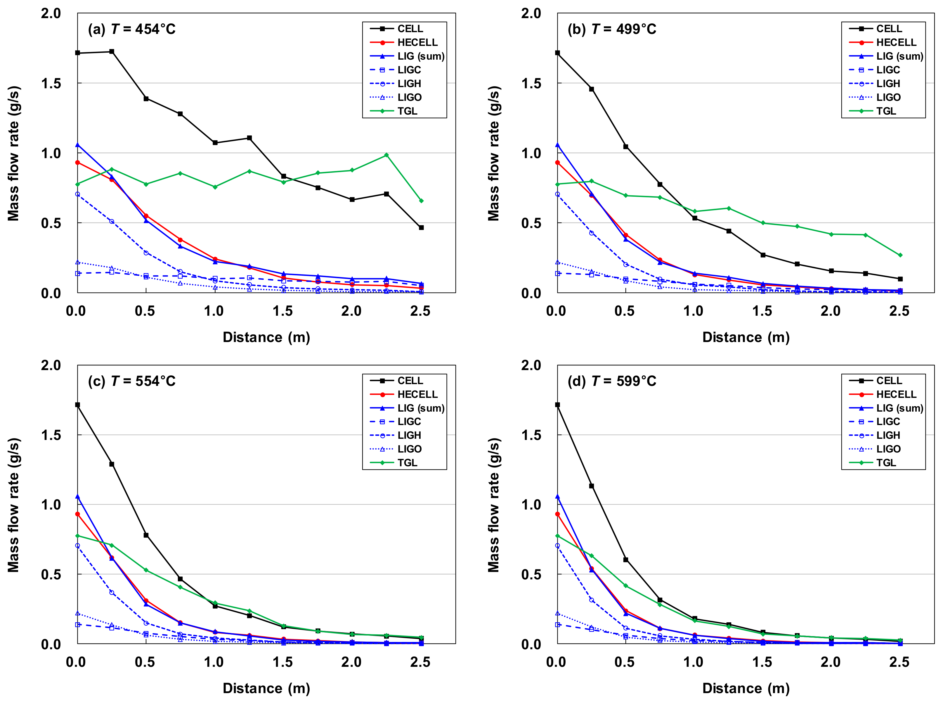 Energies 13 06605 g011