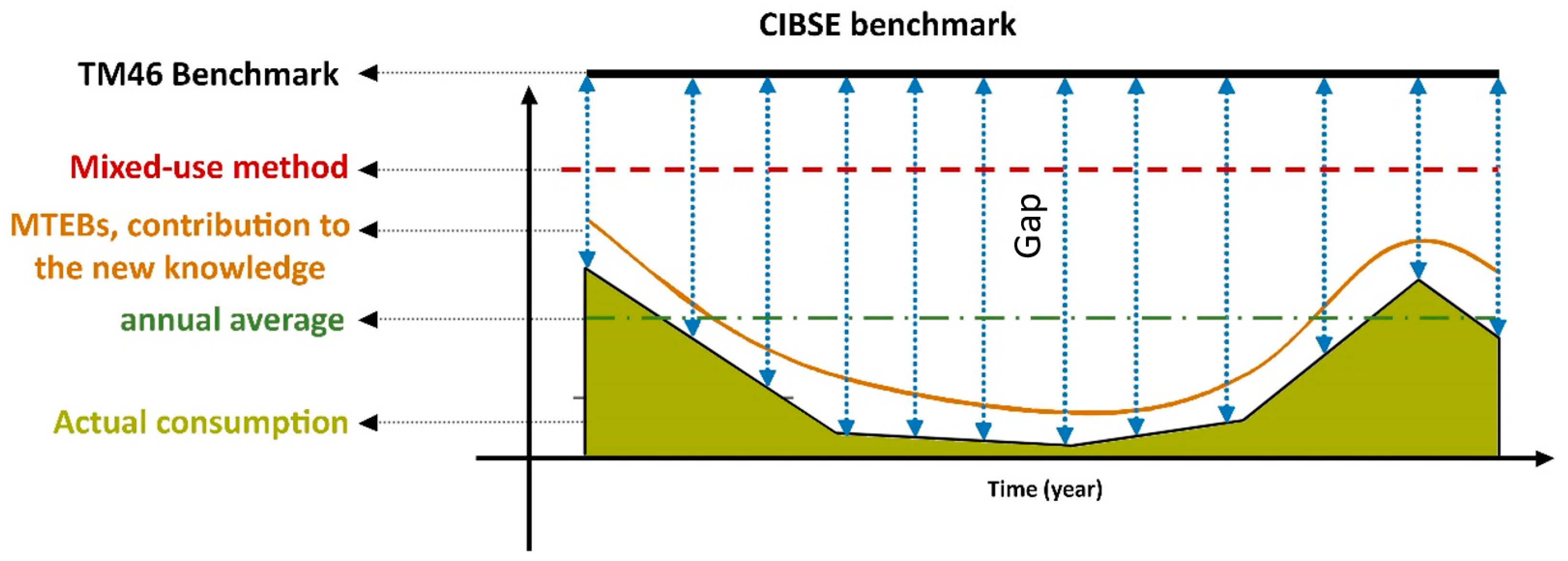Energies 13 06606 g002 Energies 13 06606 g002
