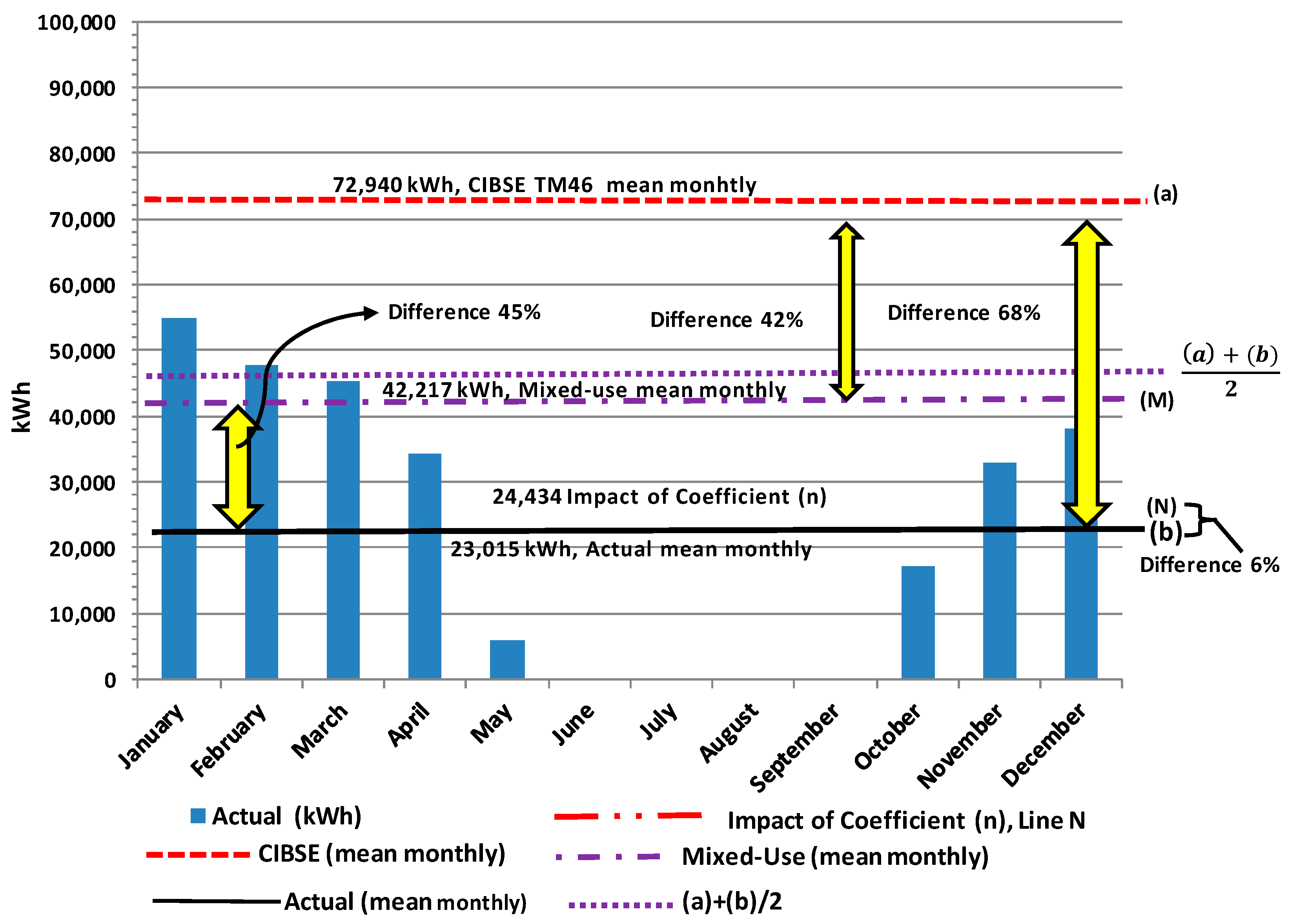 Energies 13 06606 g003 Energies 13 06606 g003