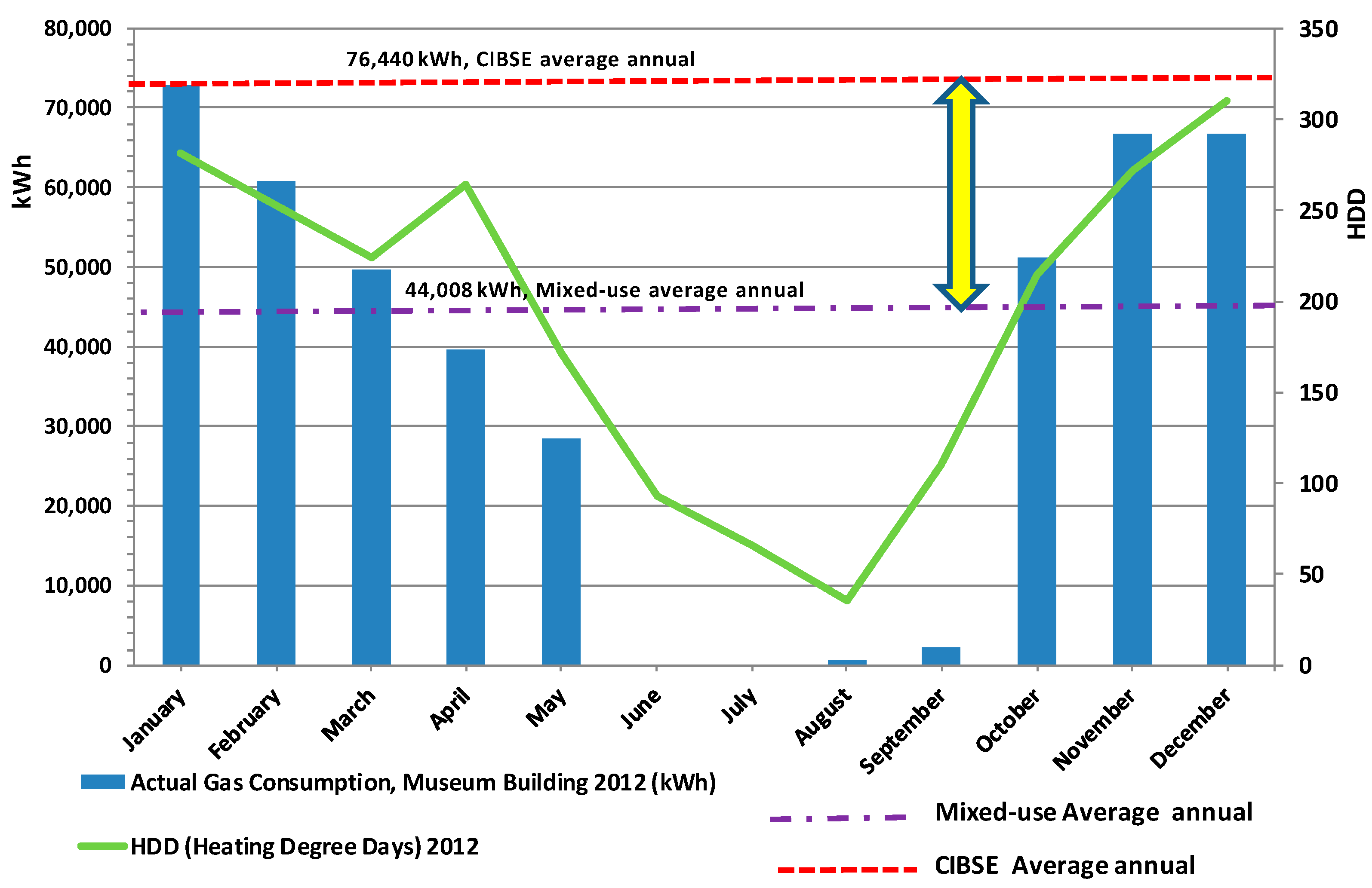 Energies 13 06606 g004 Energies 13 06606 g004