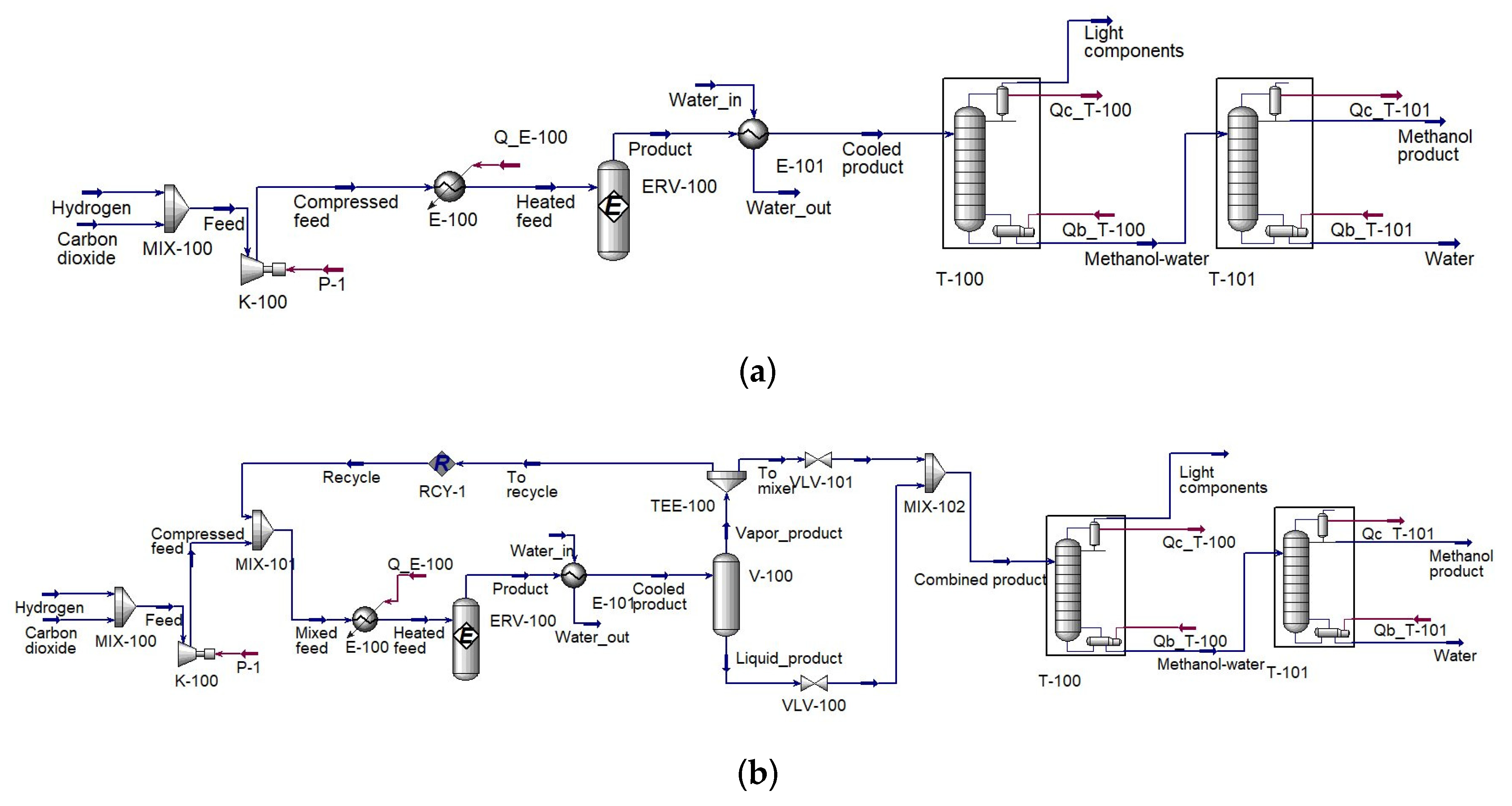 Energies 13 06608 g001a