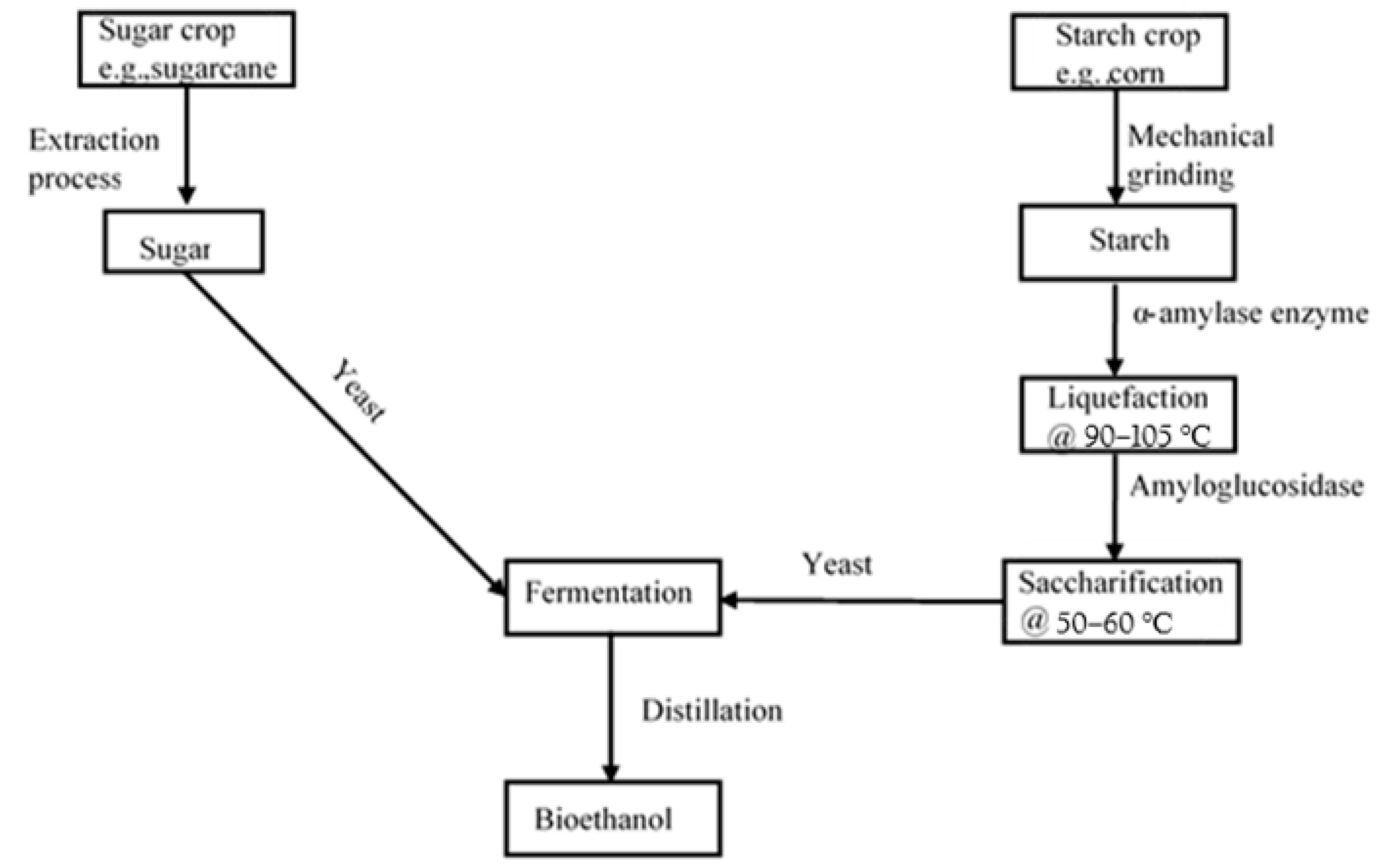 Energies 13 06609 g001 Energies 13 06609 g001
