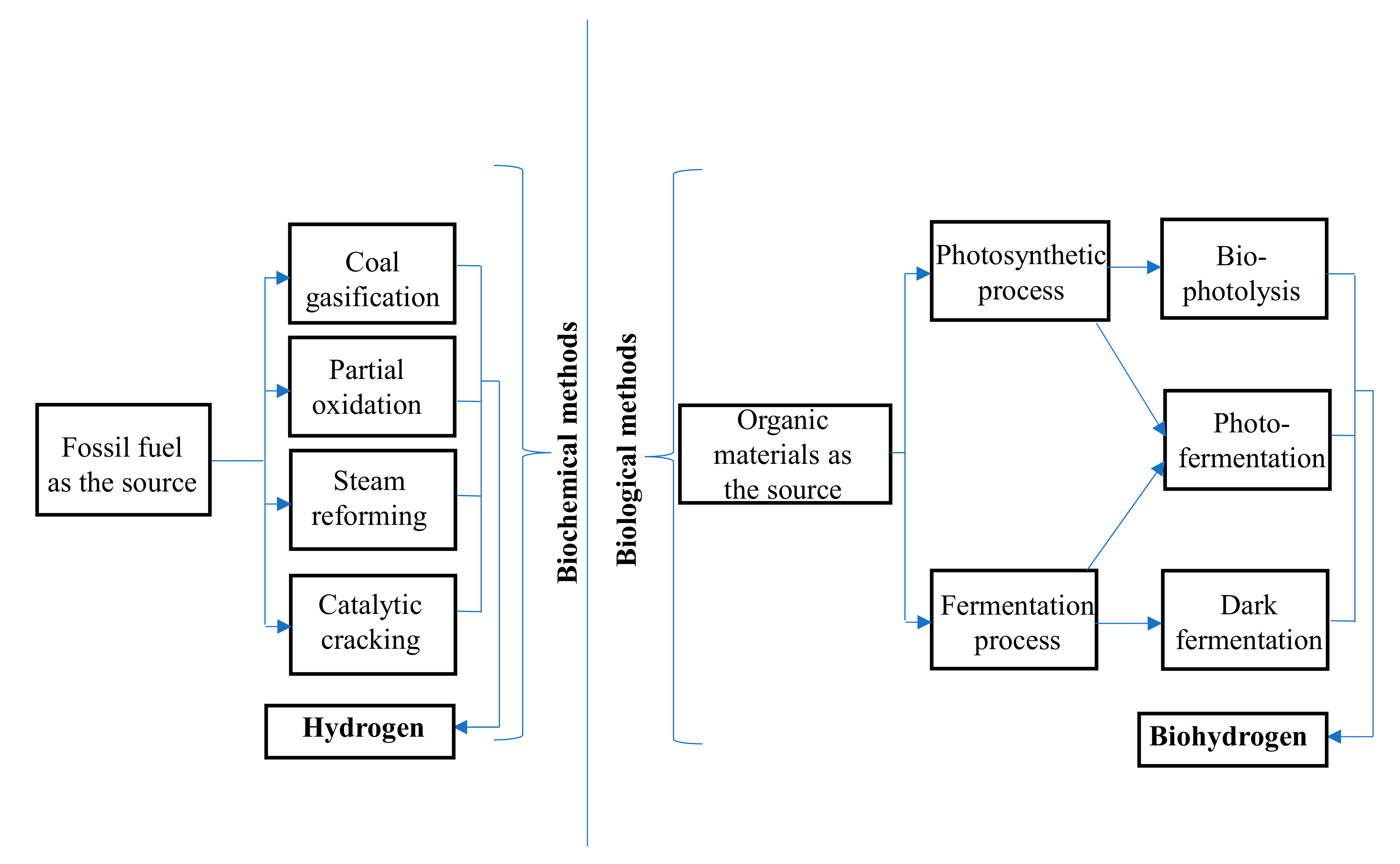 Energies 13 06609 g002 Energies 13 06609 g002