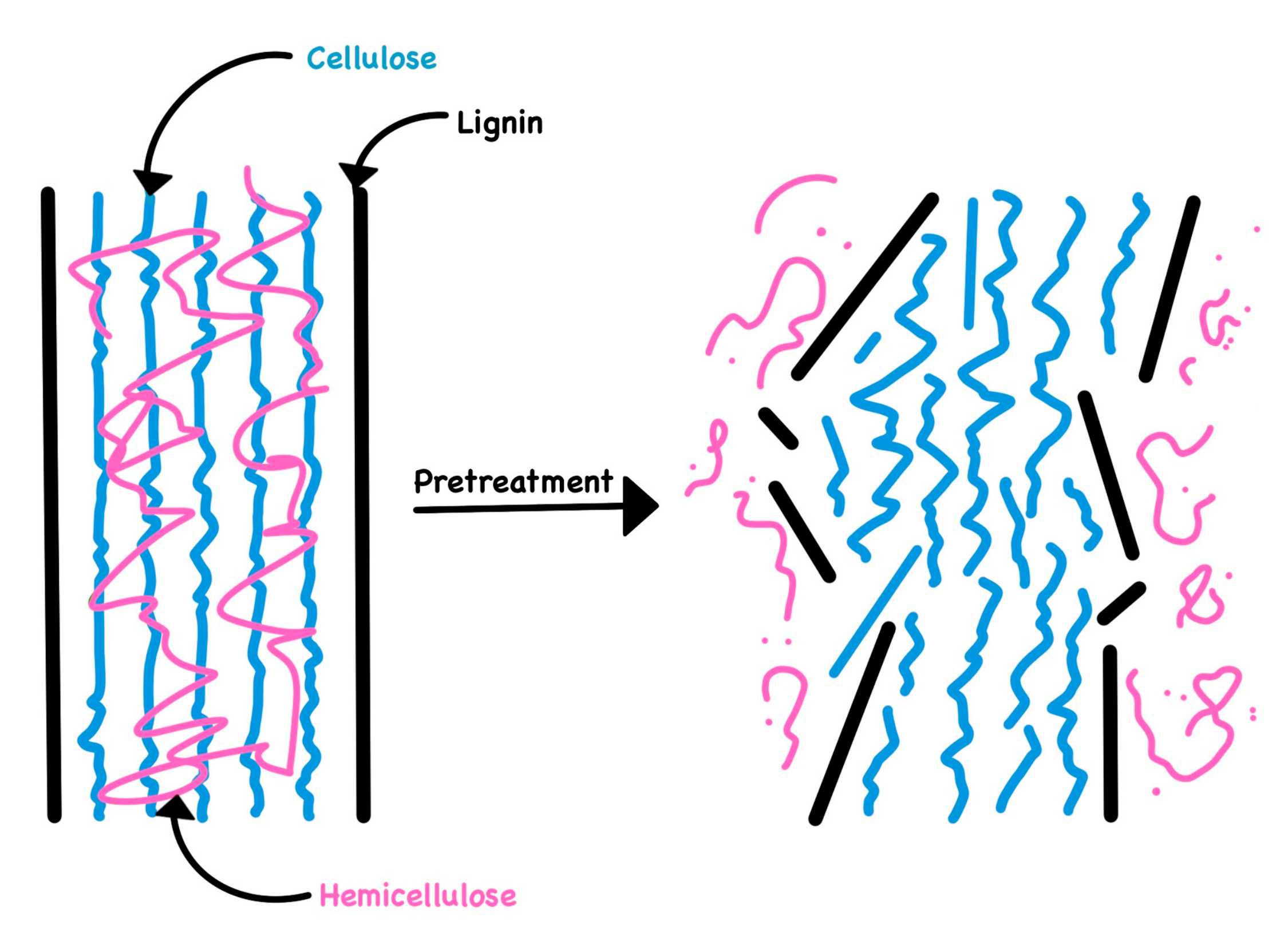 Energies 13 06609 g003 Energies 13 06609 g003
