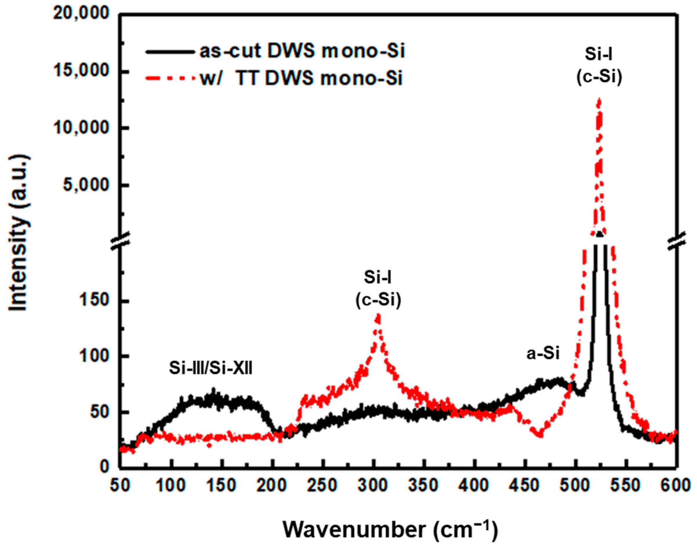 Energies 13 06610 g001