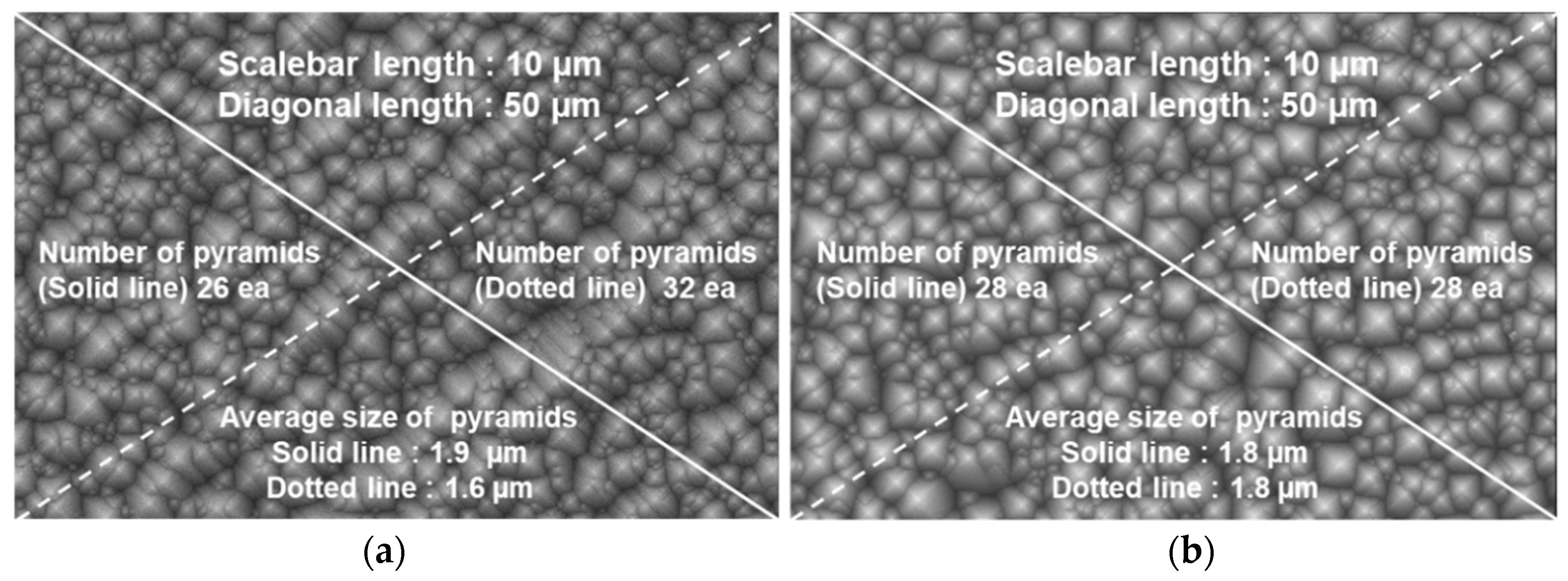 Energies 13 06610 g004