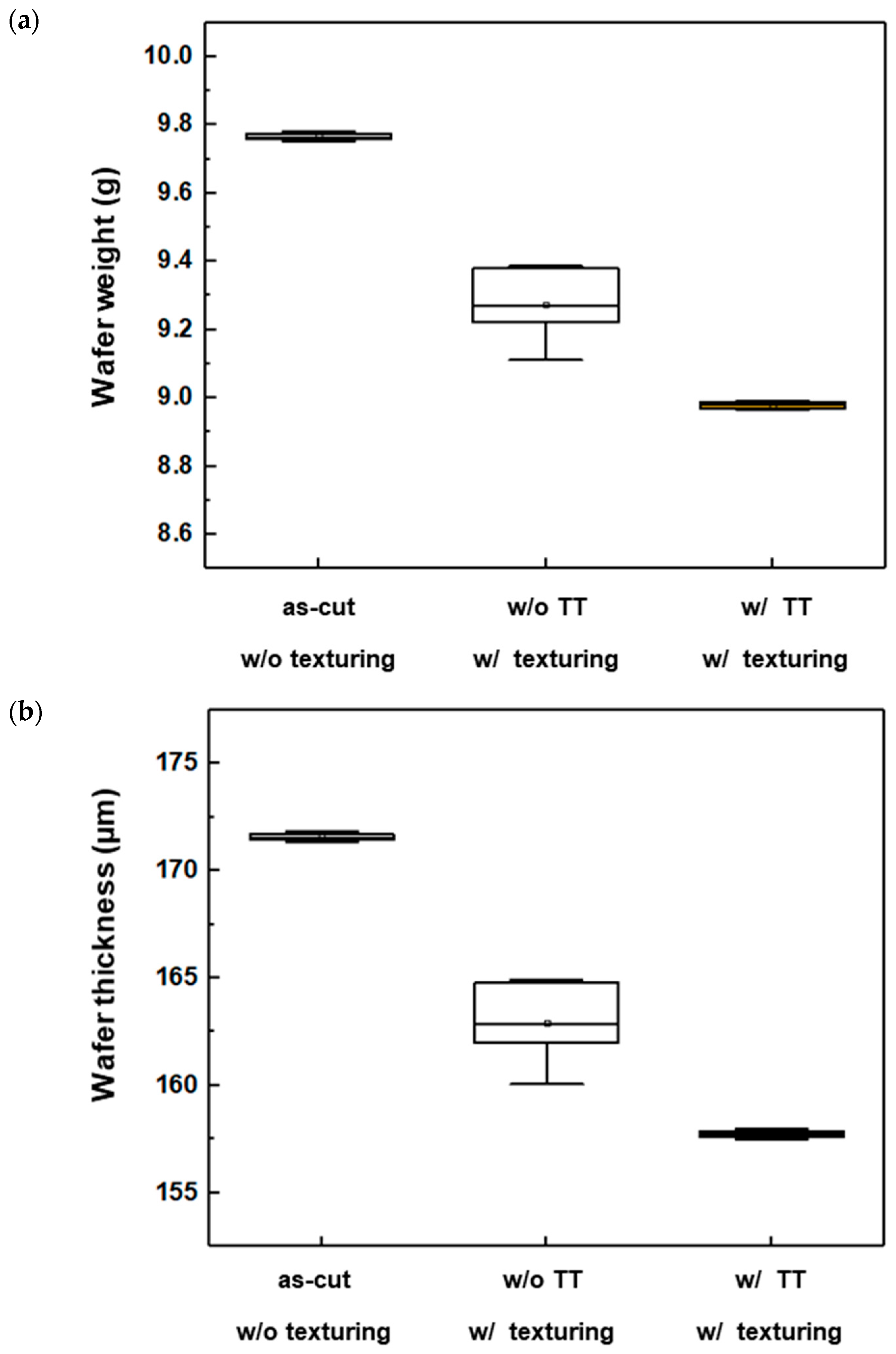 Energies 13 06610 g005
