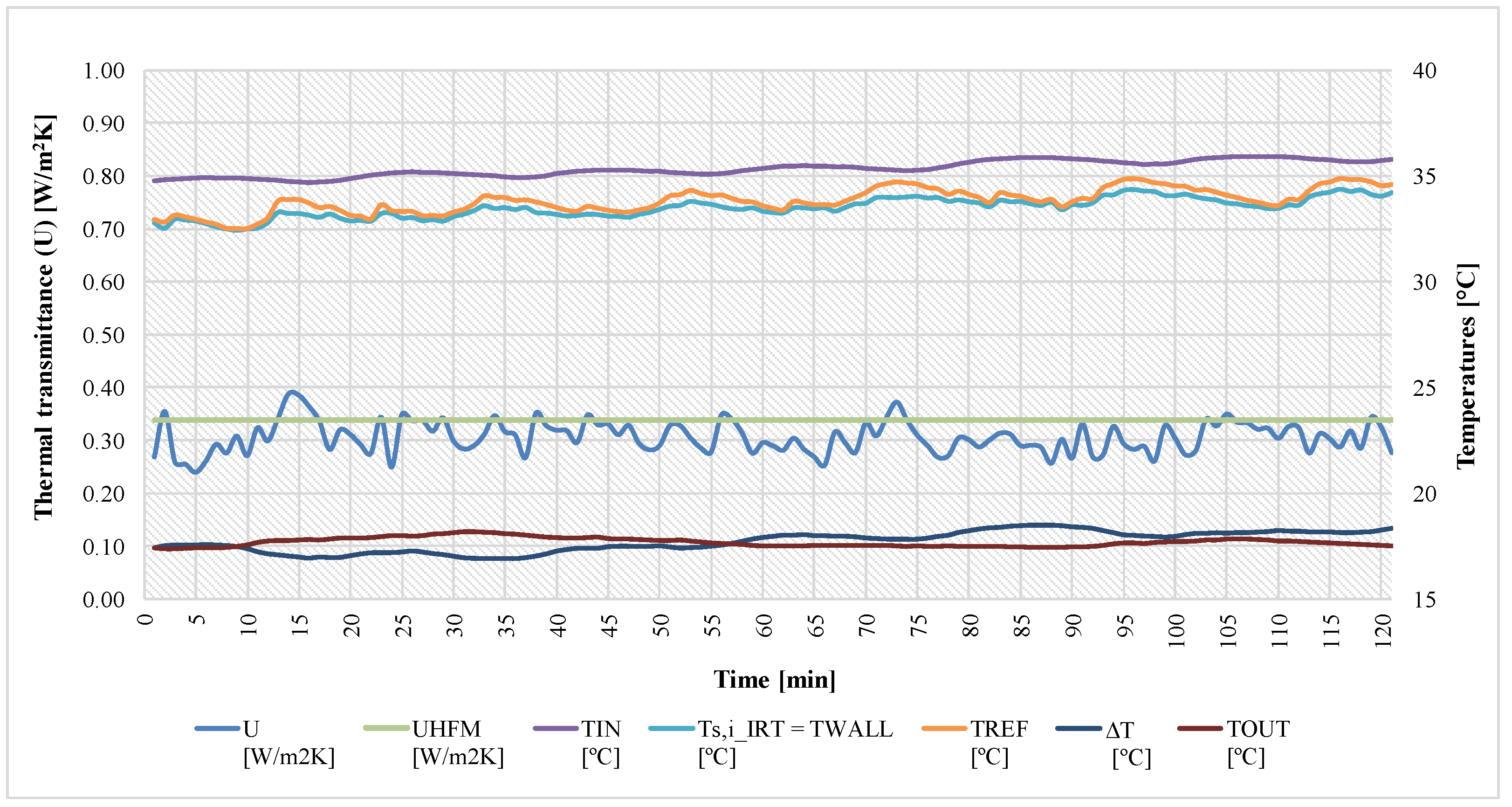 Energies 13 06611 g005