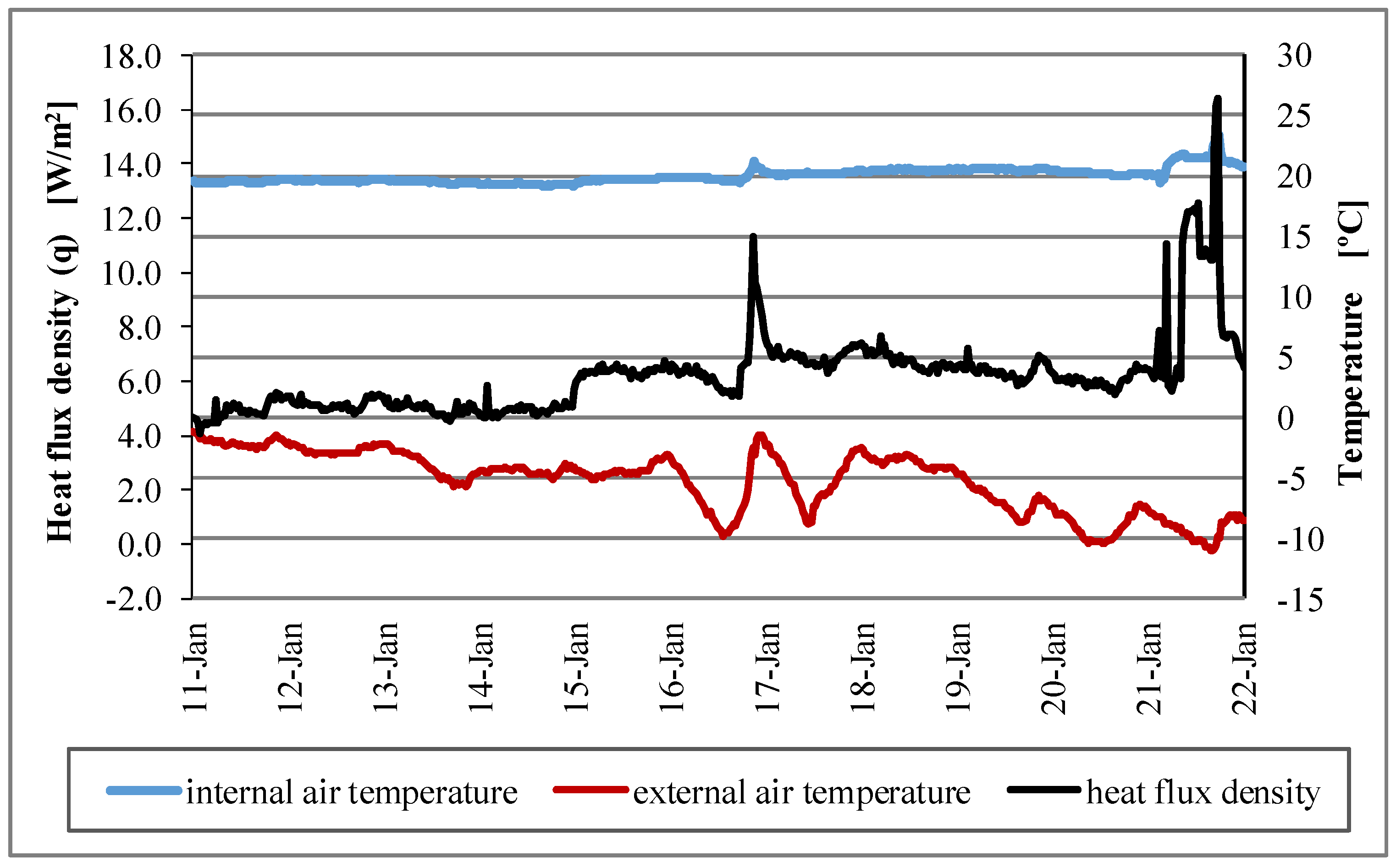 Energies 13 06611 g006