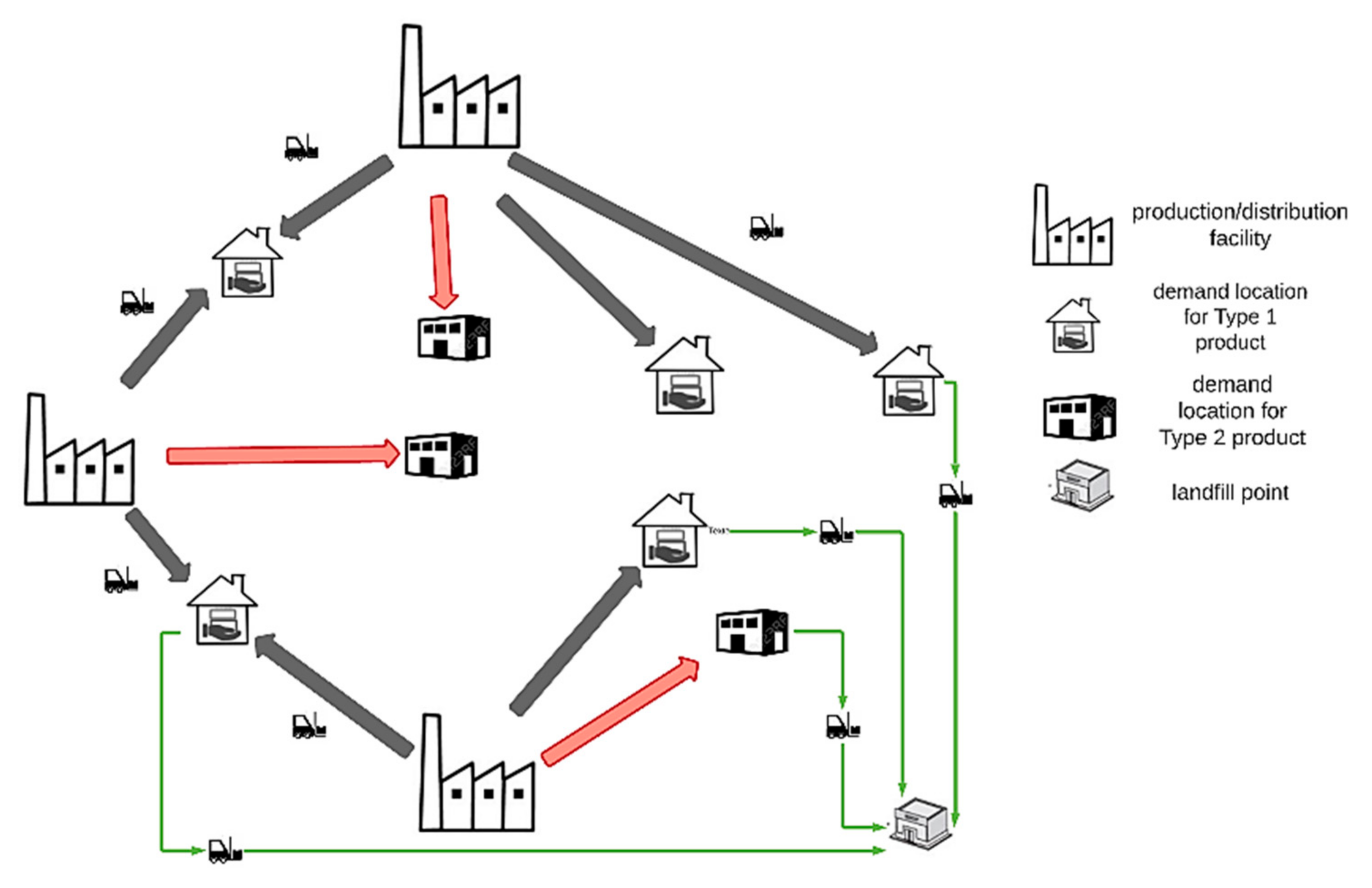 Energies 13 06612 g002 Energies 13 06612 g002