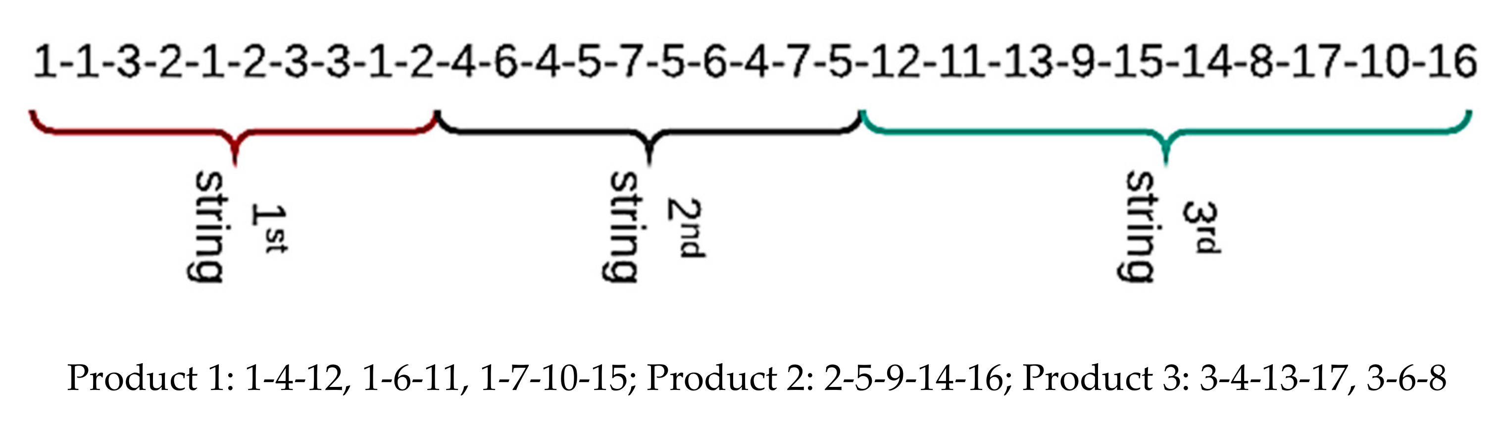 Energies 13 06612 g005 Energies 13 06612 g005