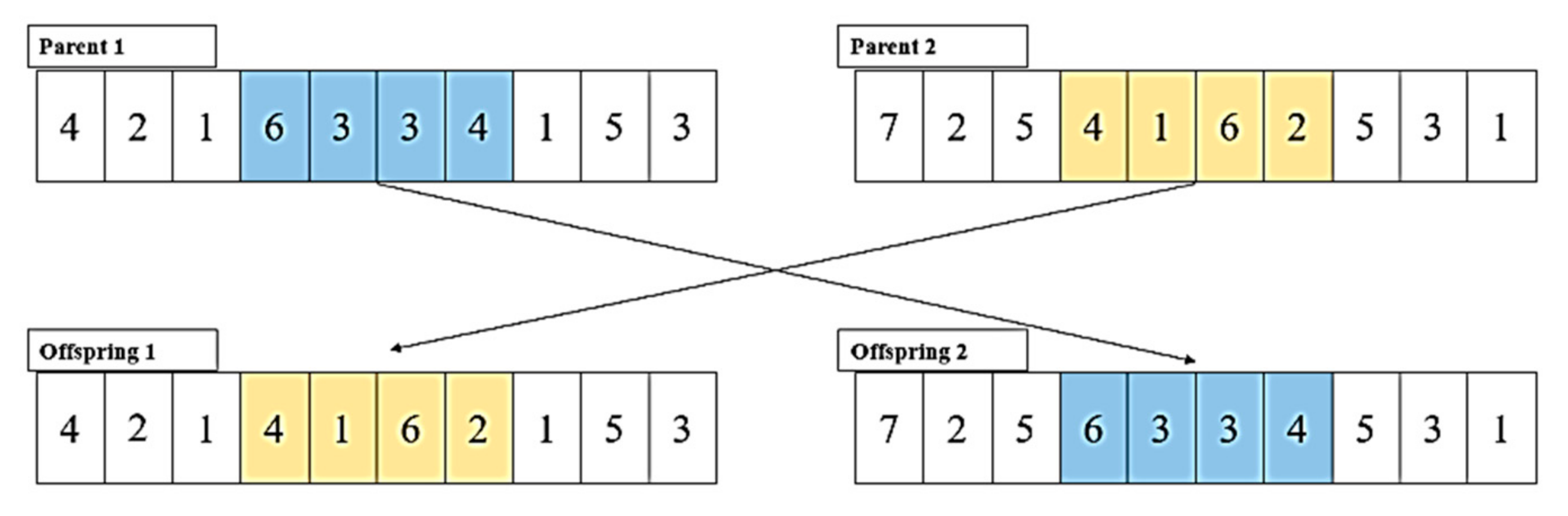 Energies 13 06612 g006 Energies 13 06612 g006