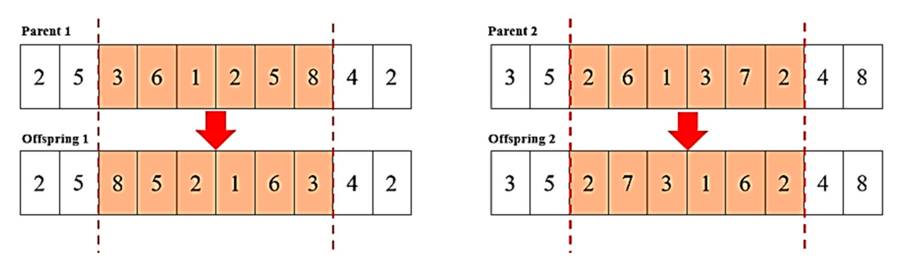 Energies 13 06612 g007 Energies 13 06612 g007