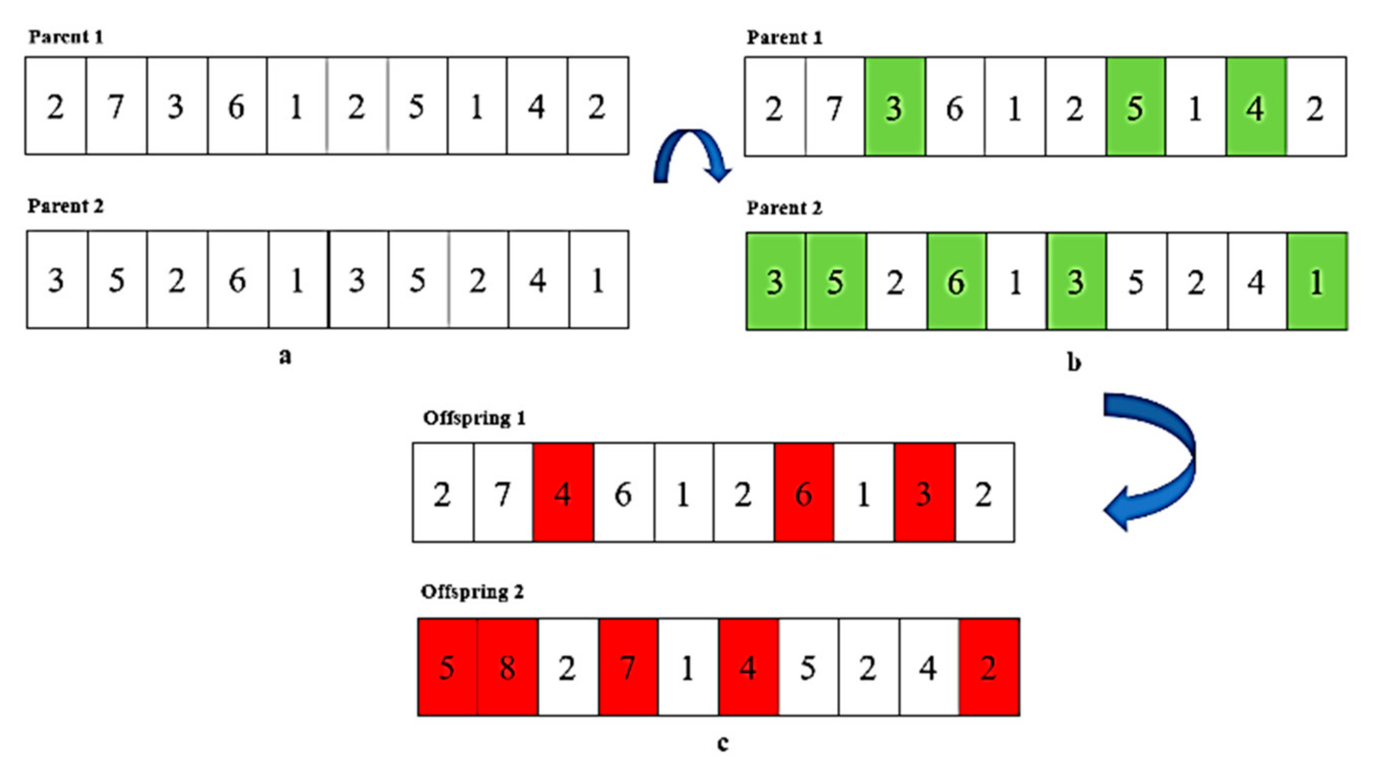 Energies 13 06612 g008 Energies 13 06612 g008