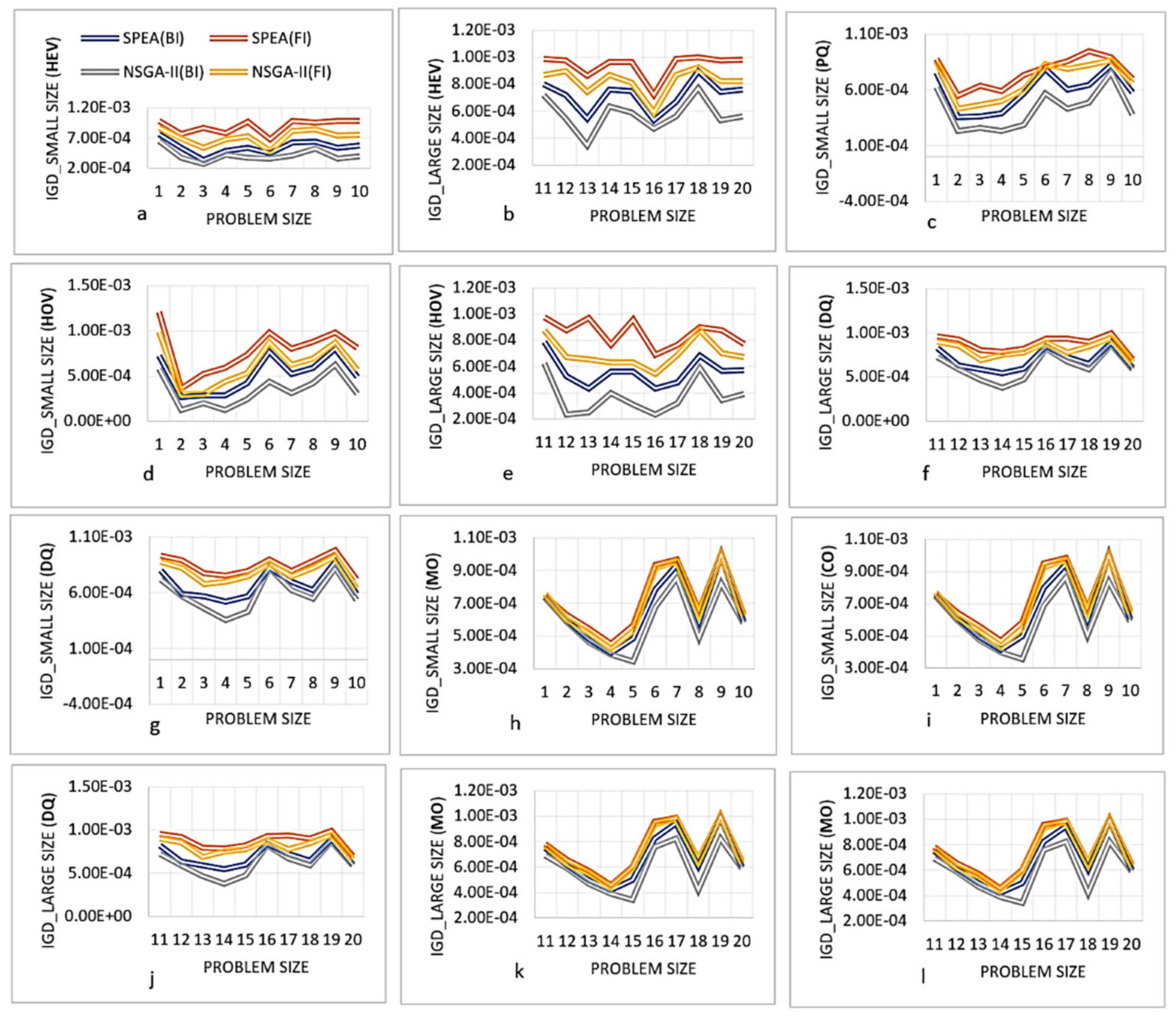 Energies 13 06612 g010 Energies 13 06612 g010