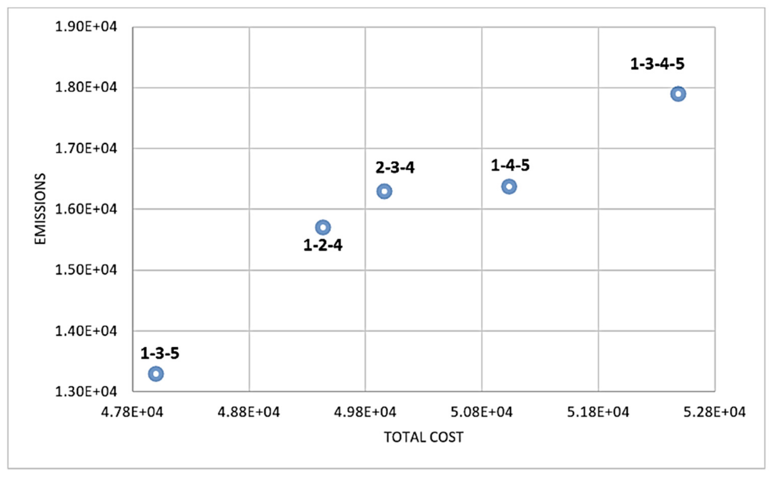 Energies 13 06612 g011 Energies 13 06612 g011
