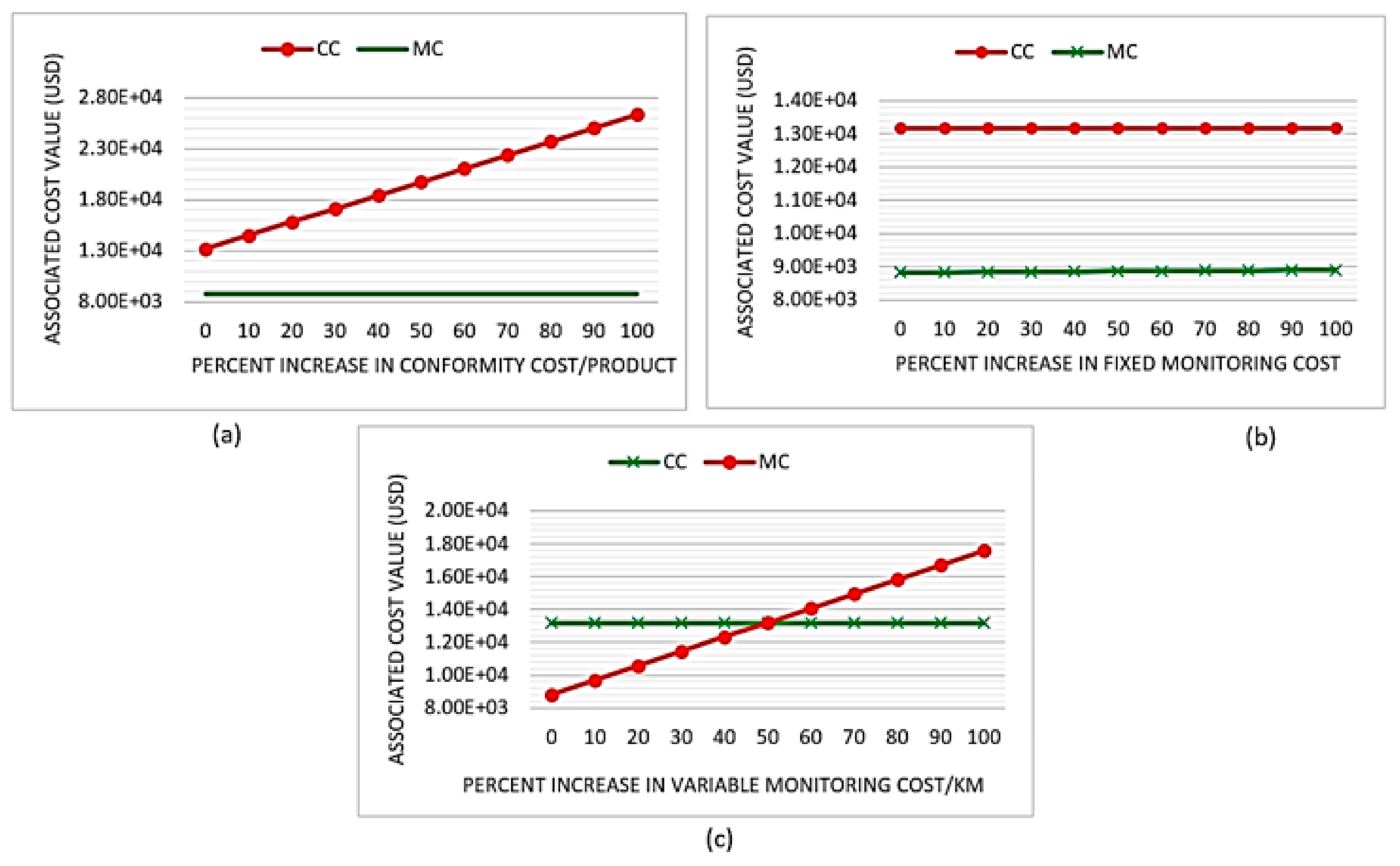 Energies 13 06612 g013 Energies 13 06612 g013
