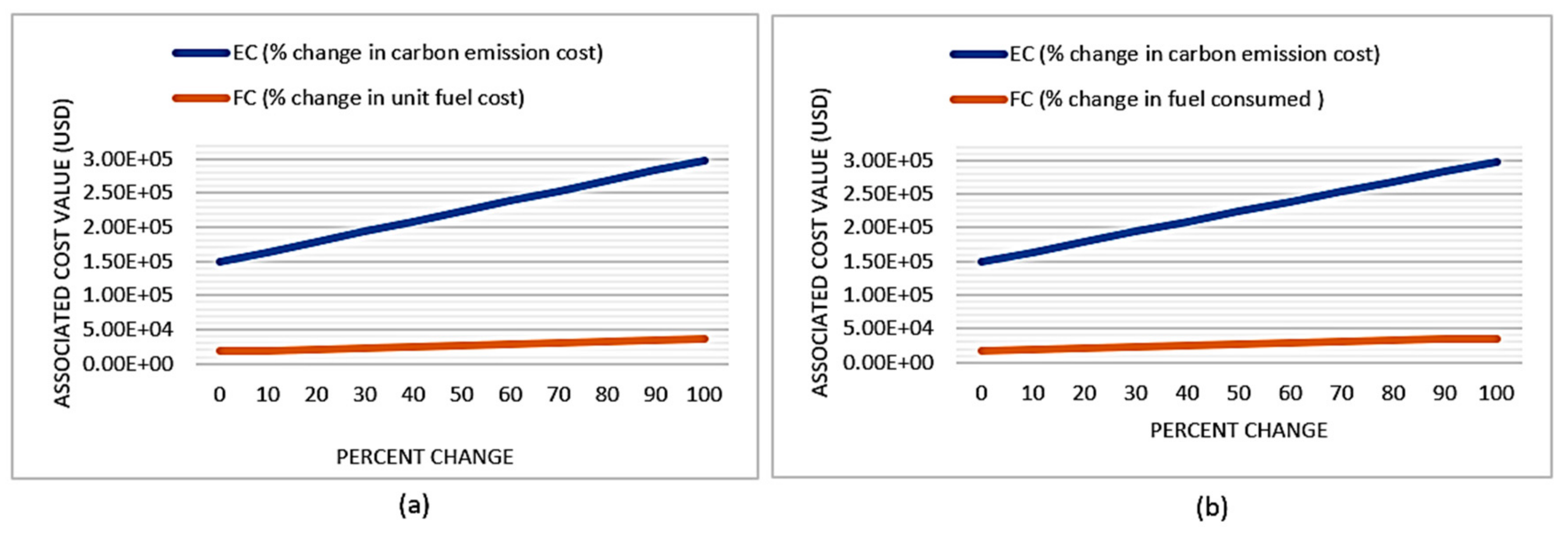 Energies 13 06612 g014 Energies 13 06612 g014