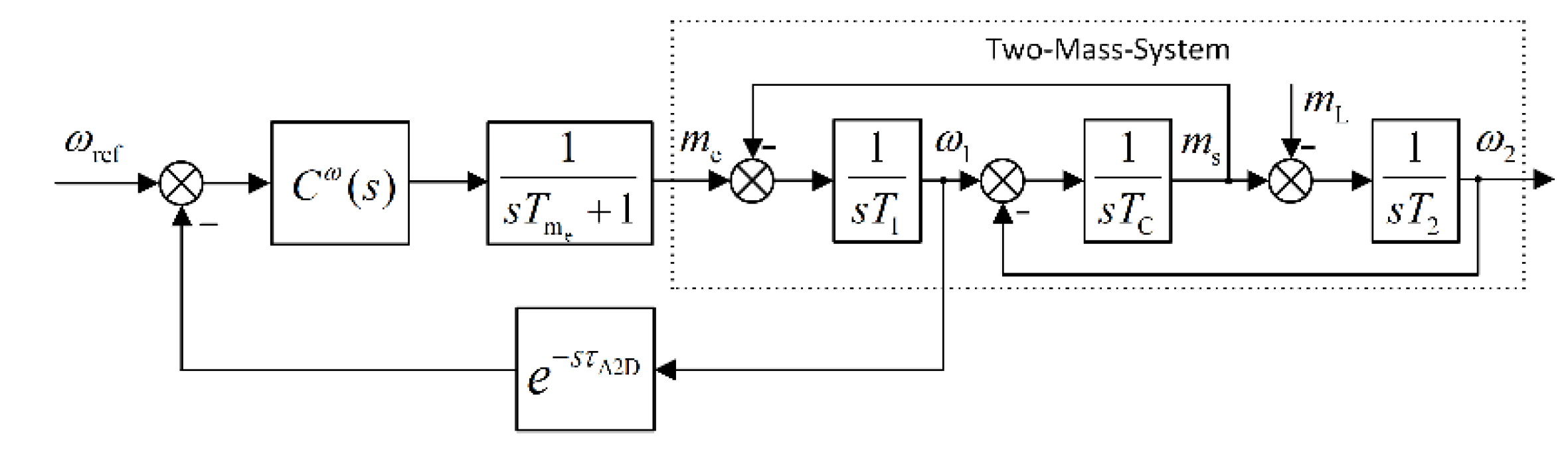 Energies 13 06614 g002